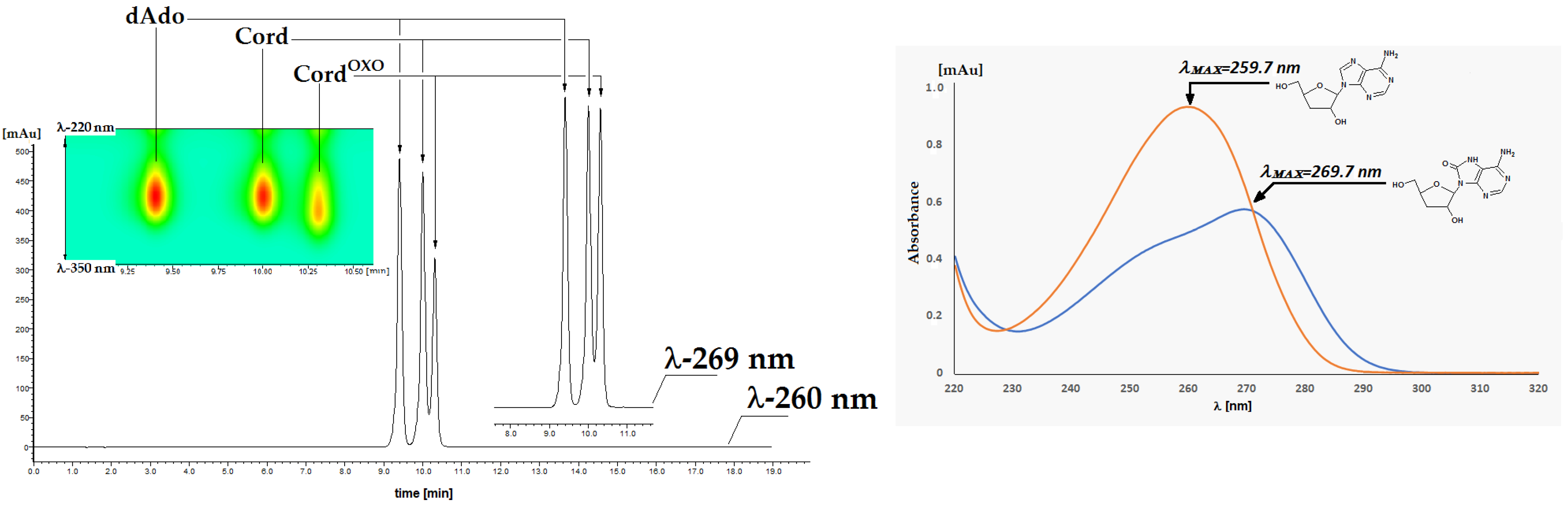 Molecules 30 03377 g003 Molecules 30 03377 g003