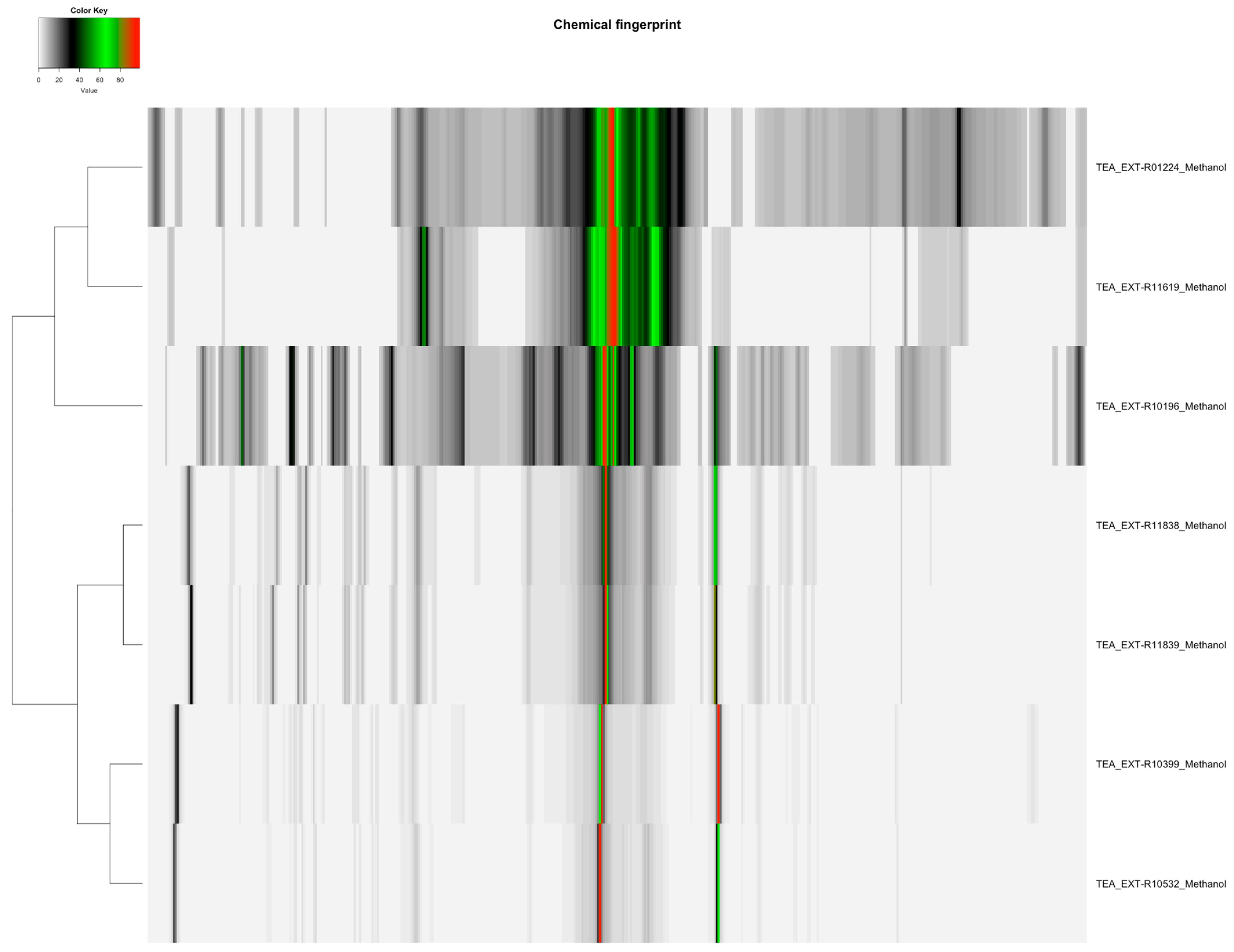 Molecules 30 03379 g001 Molecules 30 03379 g001