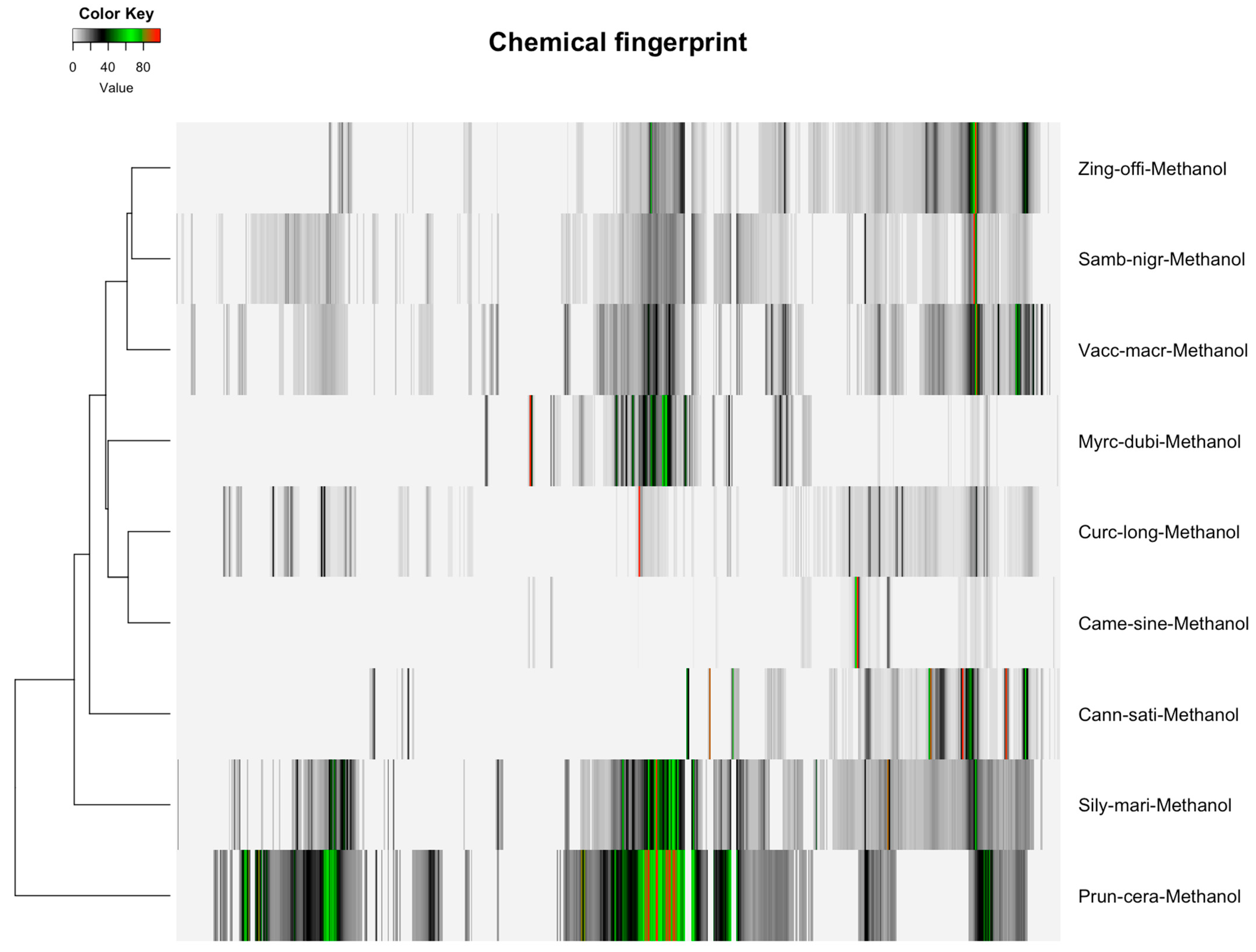 Molecules 30 03379 g003 Molecules 30 03379 g003