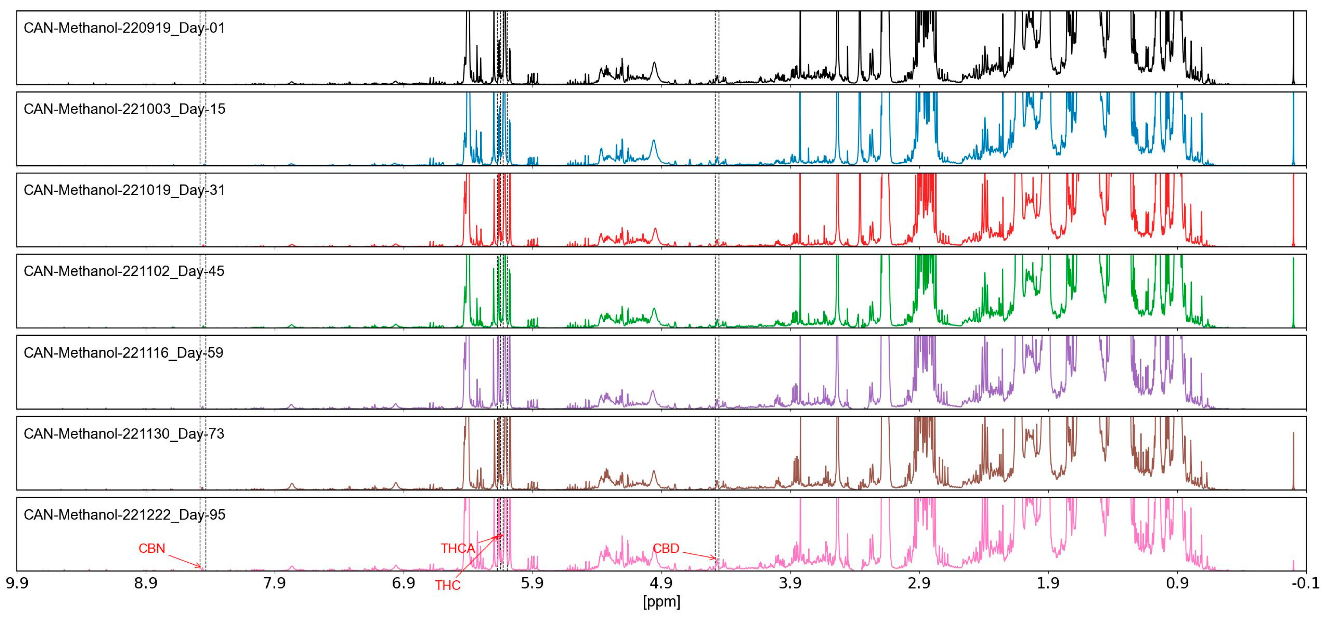 Molecules 30 03379 g004 Molecules 30 03379 g004