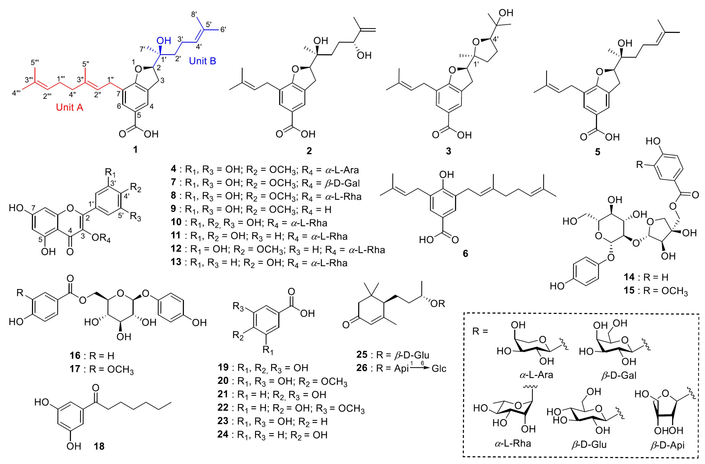 Molecules 30 03385 g001