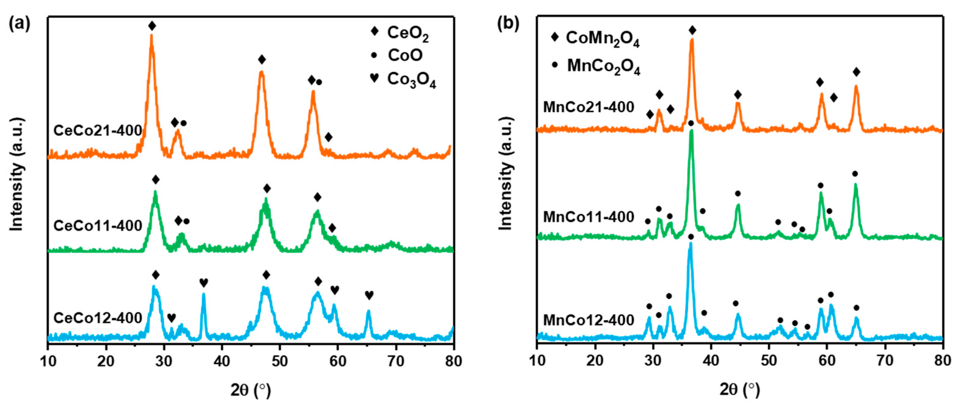 Molecules 30 03388 g001 Molecules 30 03388 g001