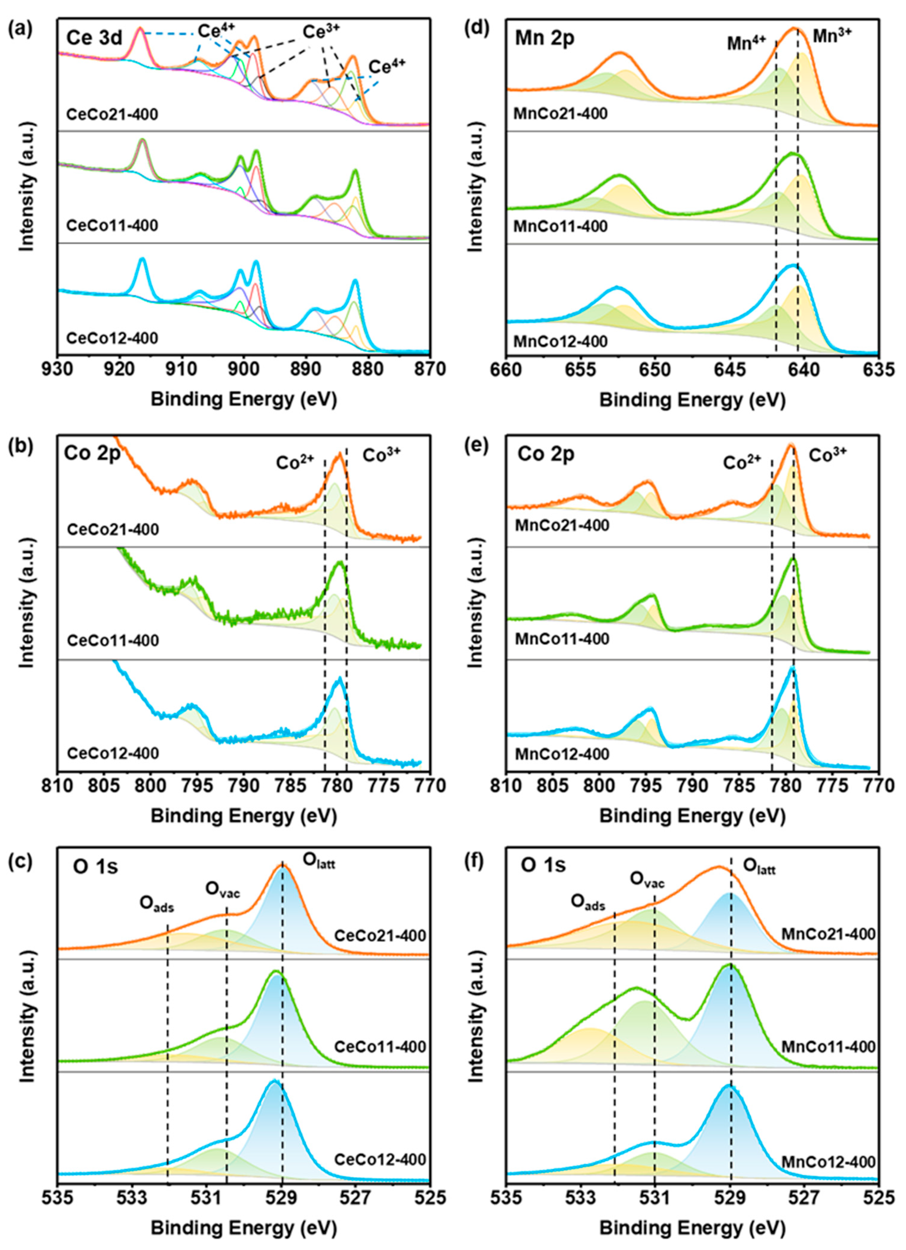 Molecules 30 03388 g002 Molecules 30 03388 g002