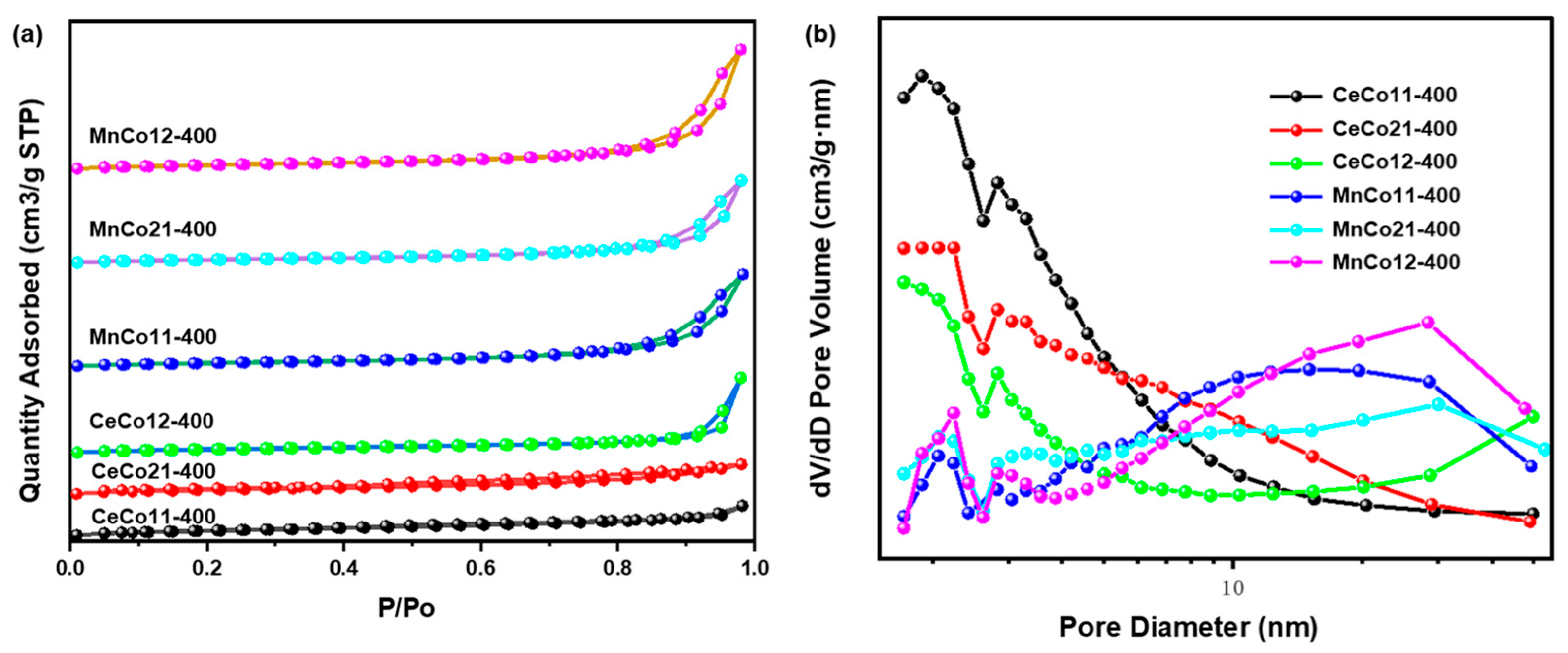 Molecules 30 03388 g004 Molecules 30 03388 g004