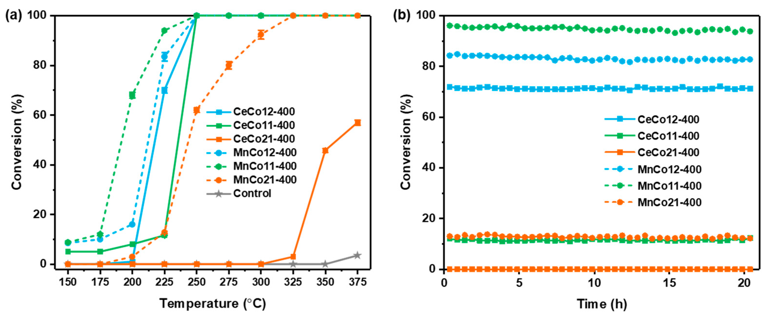 Molecules 30 03388 g005 Molecules 30 03388 g005