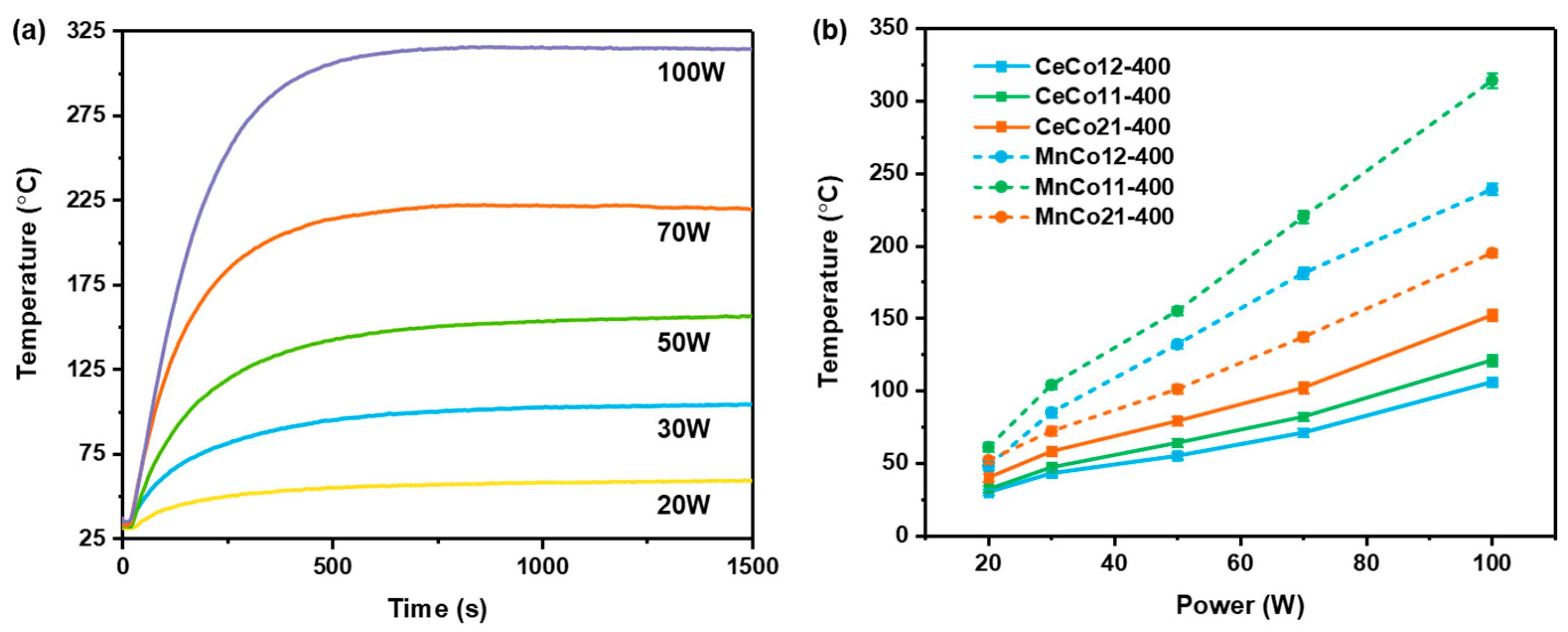Molecules 30 03388 g006 Molecules 30 03388 g006