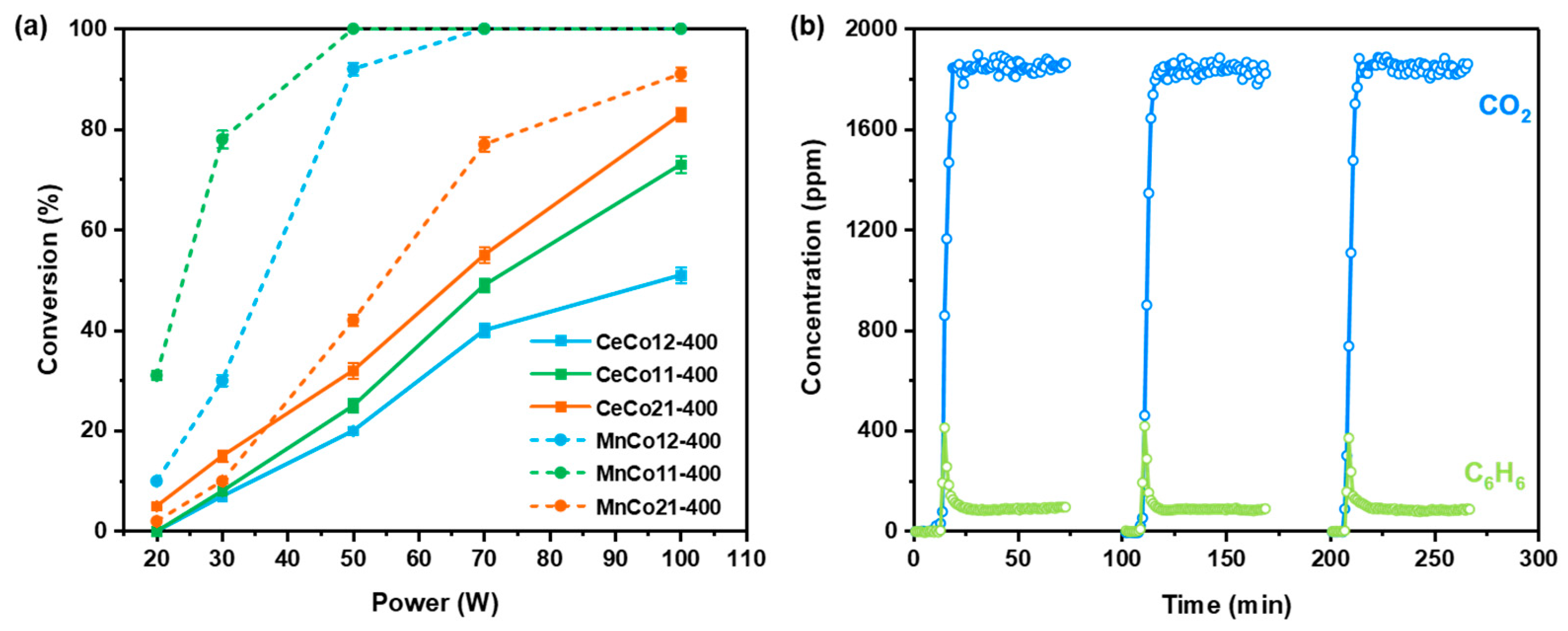Molecules 30 03388 g007 Molecules 30 03388 g007