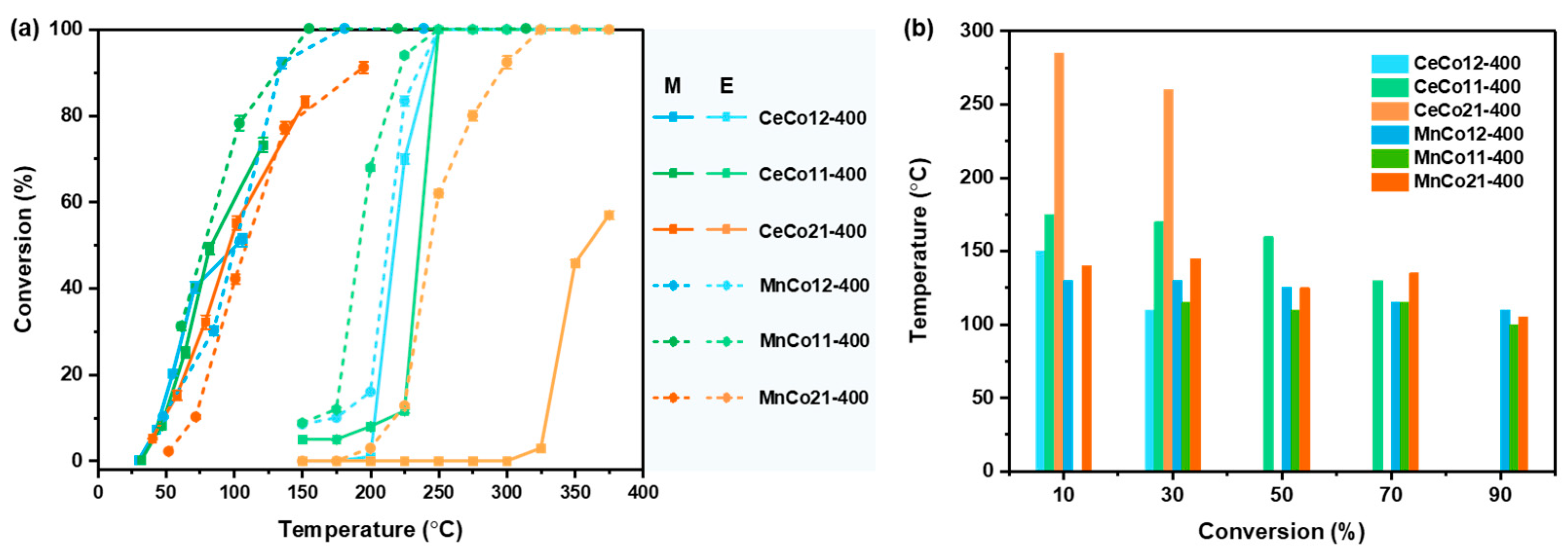 Molecules 30 03388 g008 Molecules 30 03388 g008