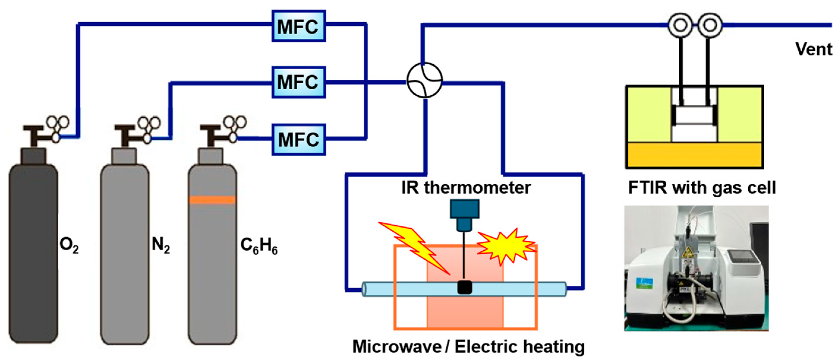 Molecules 30 03388 g010 Molecules 30 03388 g010