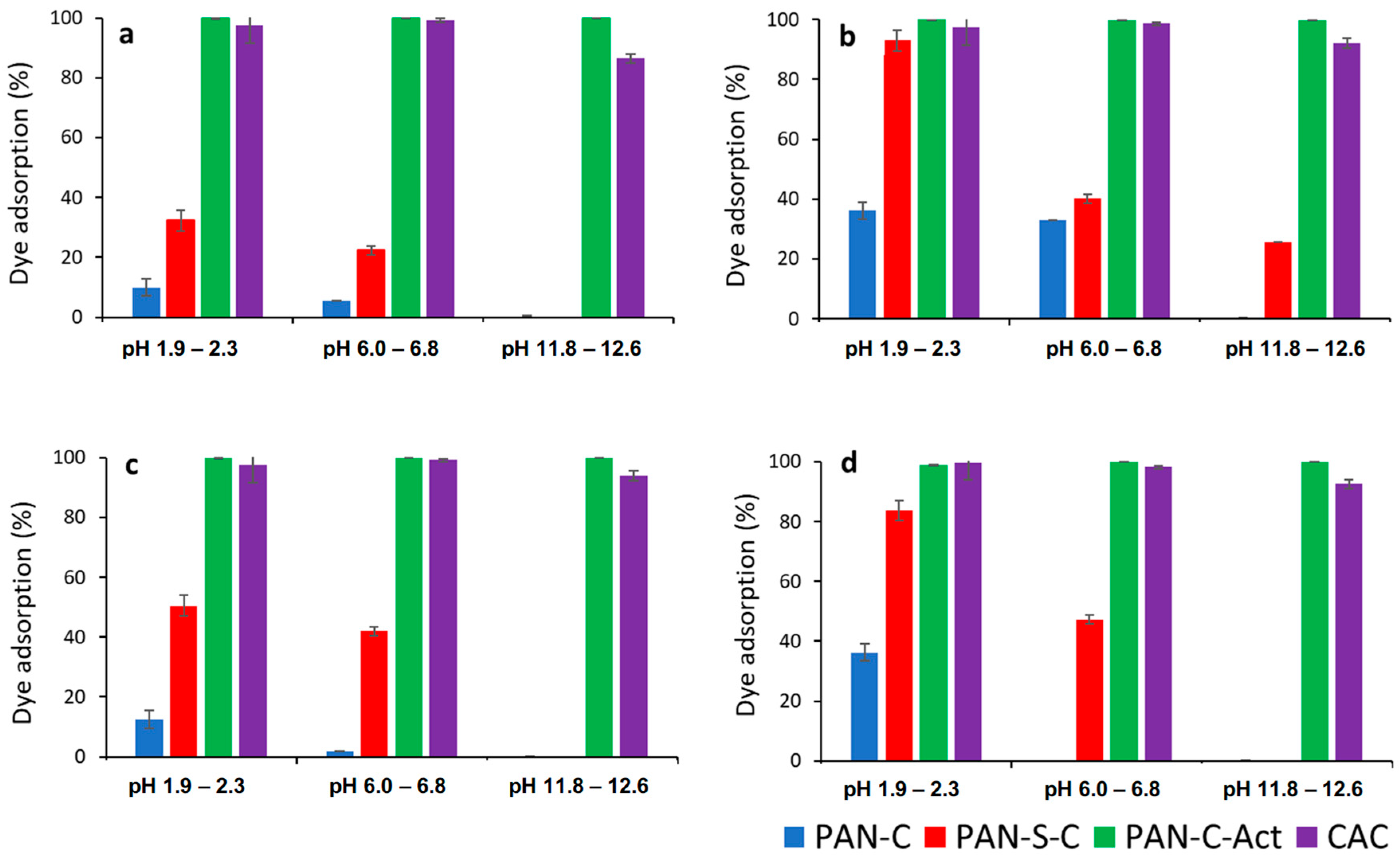 Molecules 30 03391 g001 Molecules 30 03391 g001