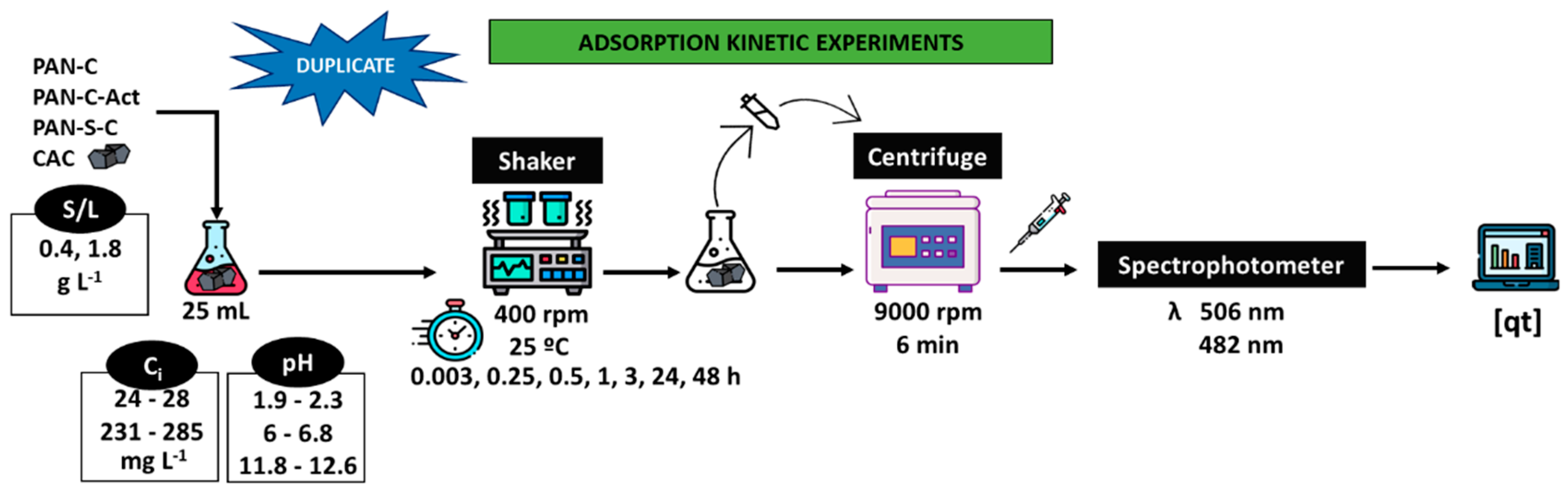 Molecules 30 03391 g004 Molecules 30 03391 g004