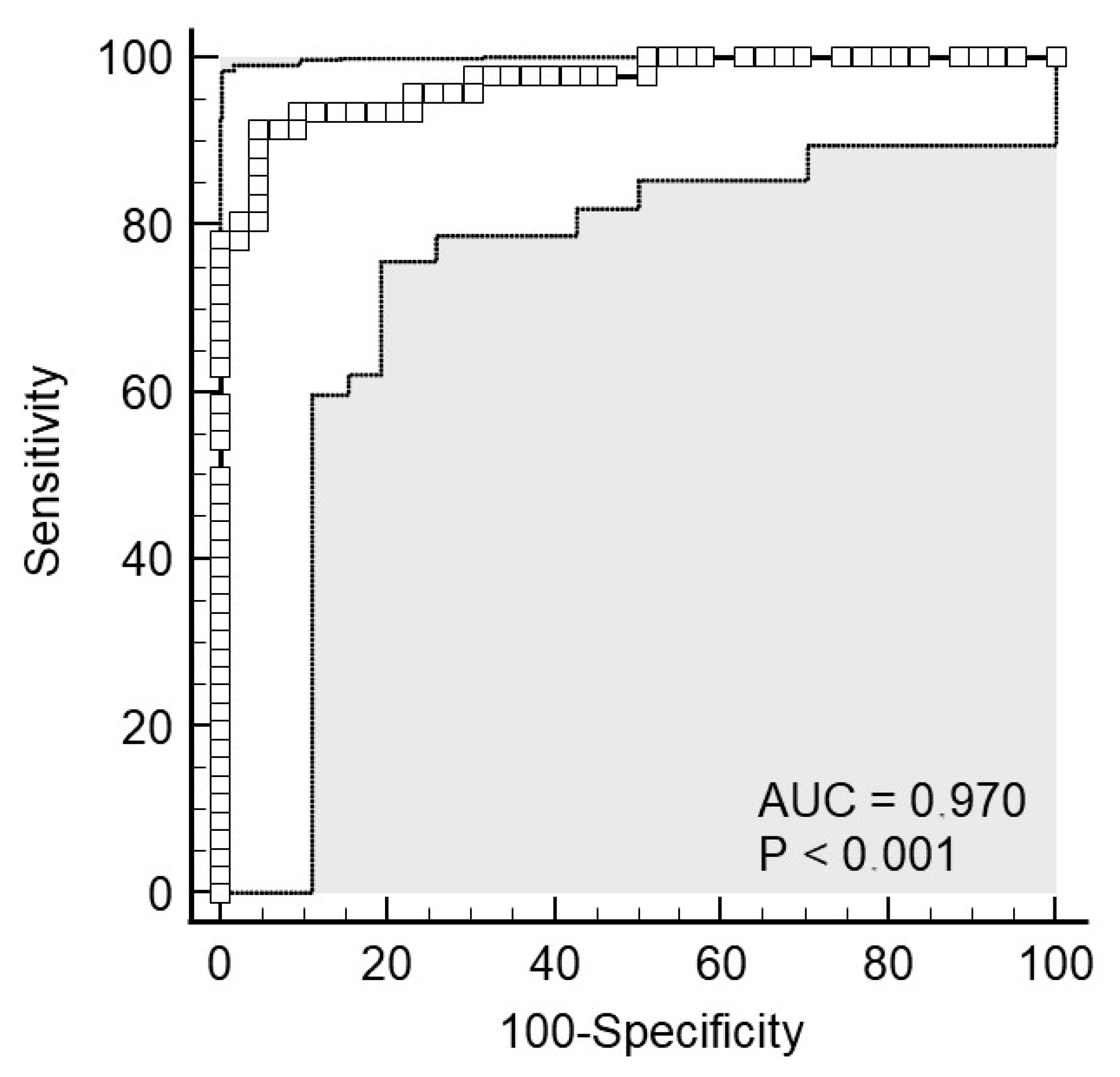 Molecules 30 03392 g001