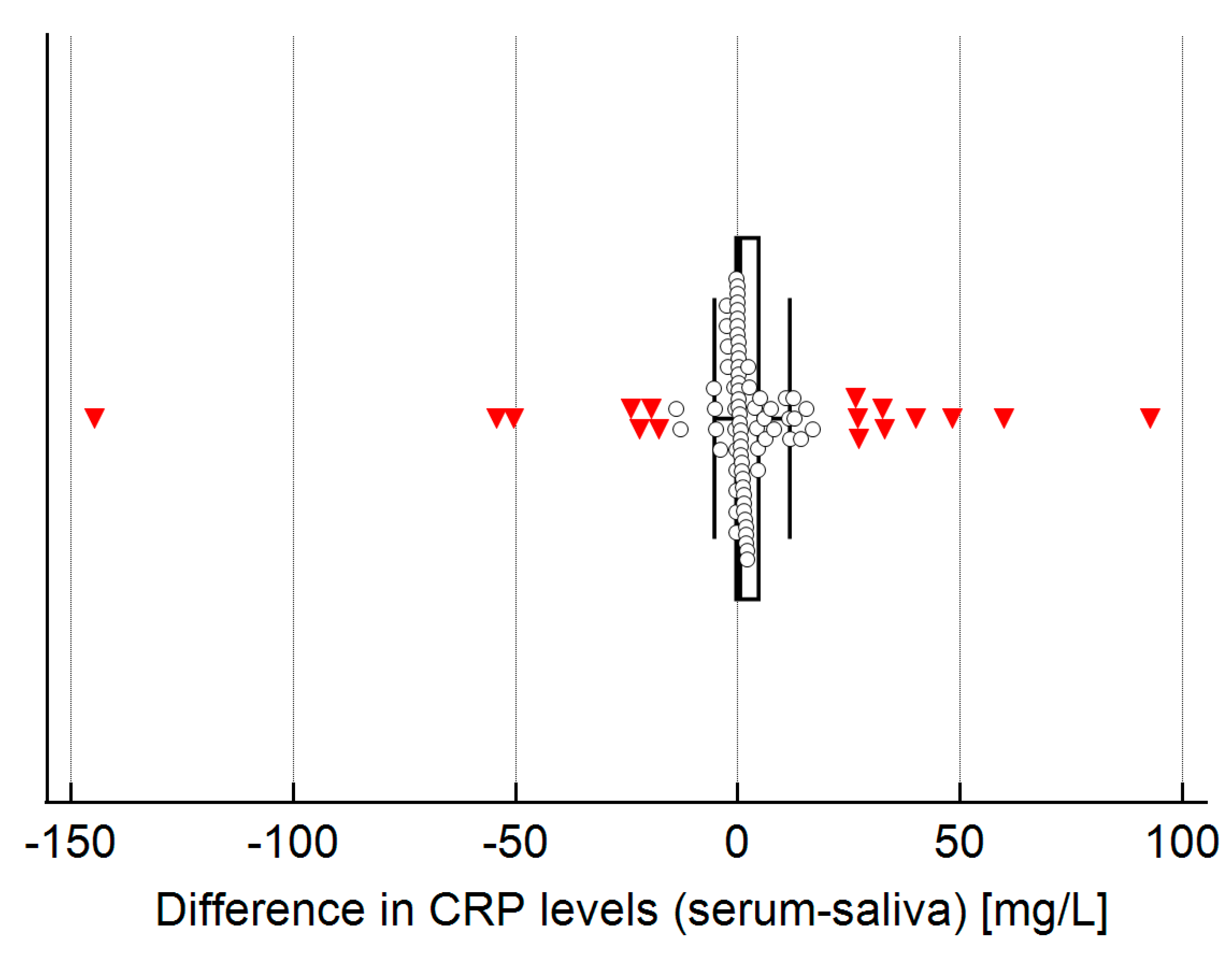 Molecules 30 03392 g004