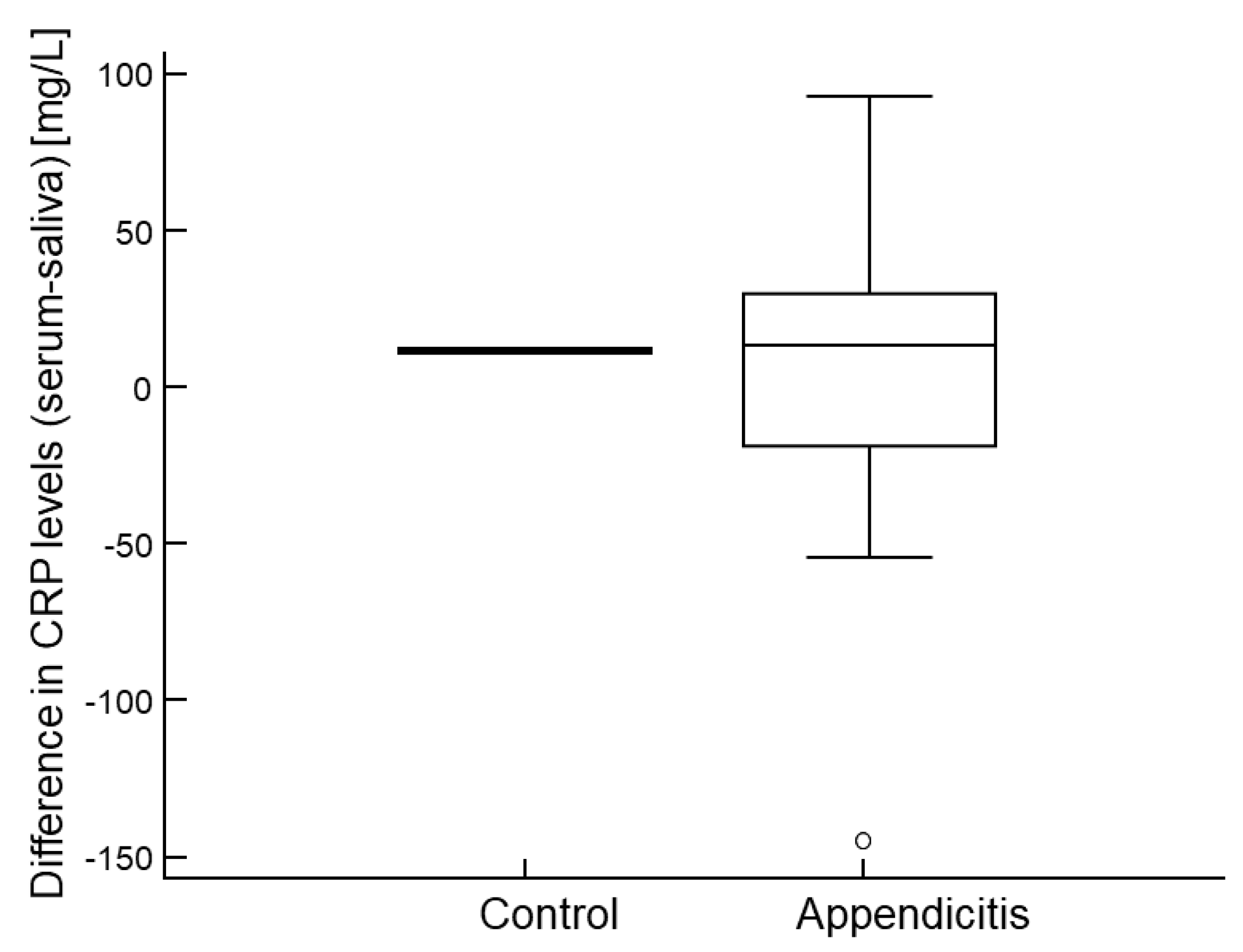 Molecules 30 03392 g005