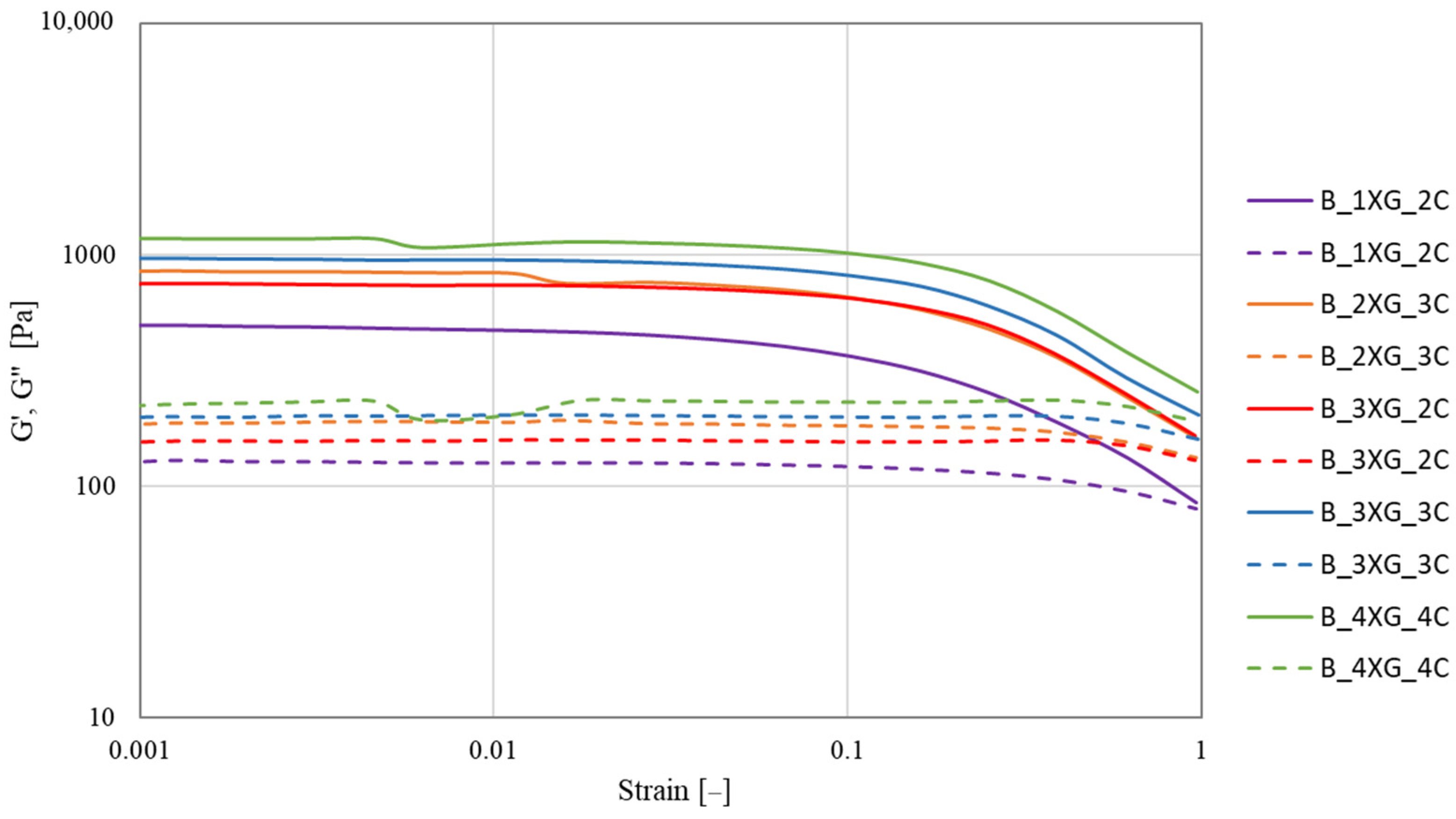 Molecules 30 03394 g003