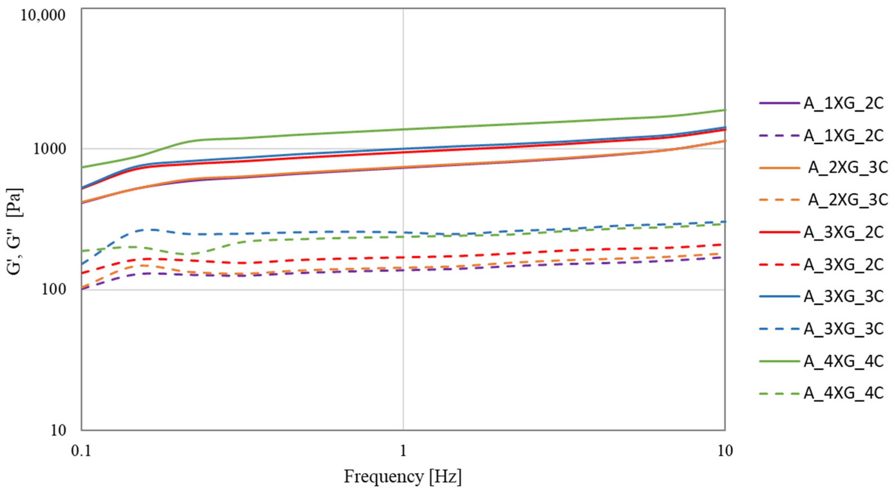 Molecules 30 03394 g004