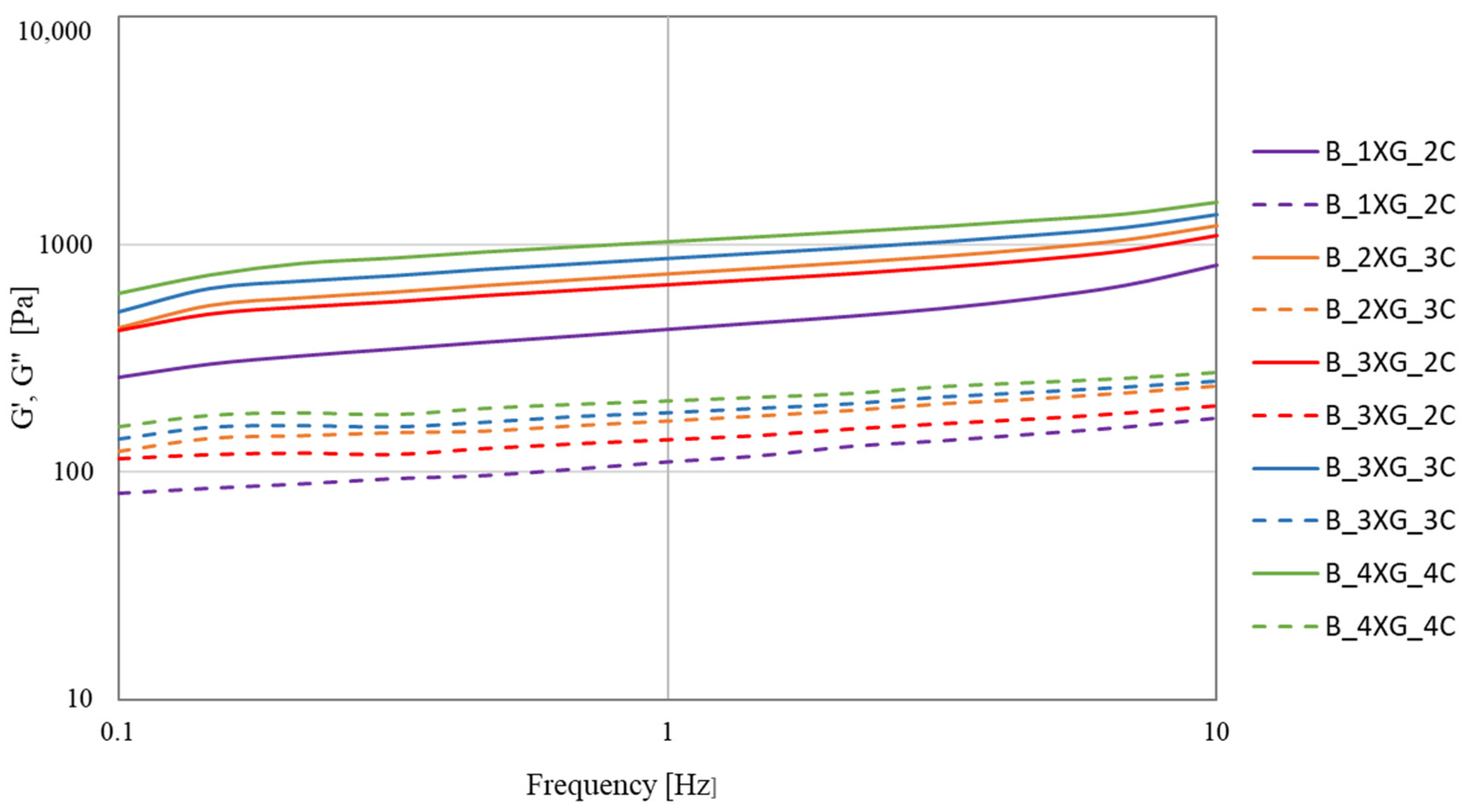 Molecules 30 03394 g005