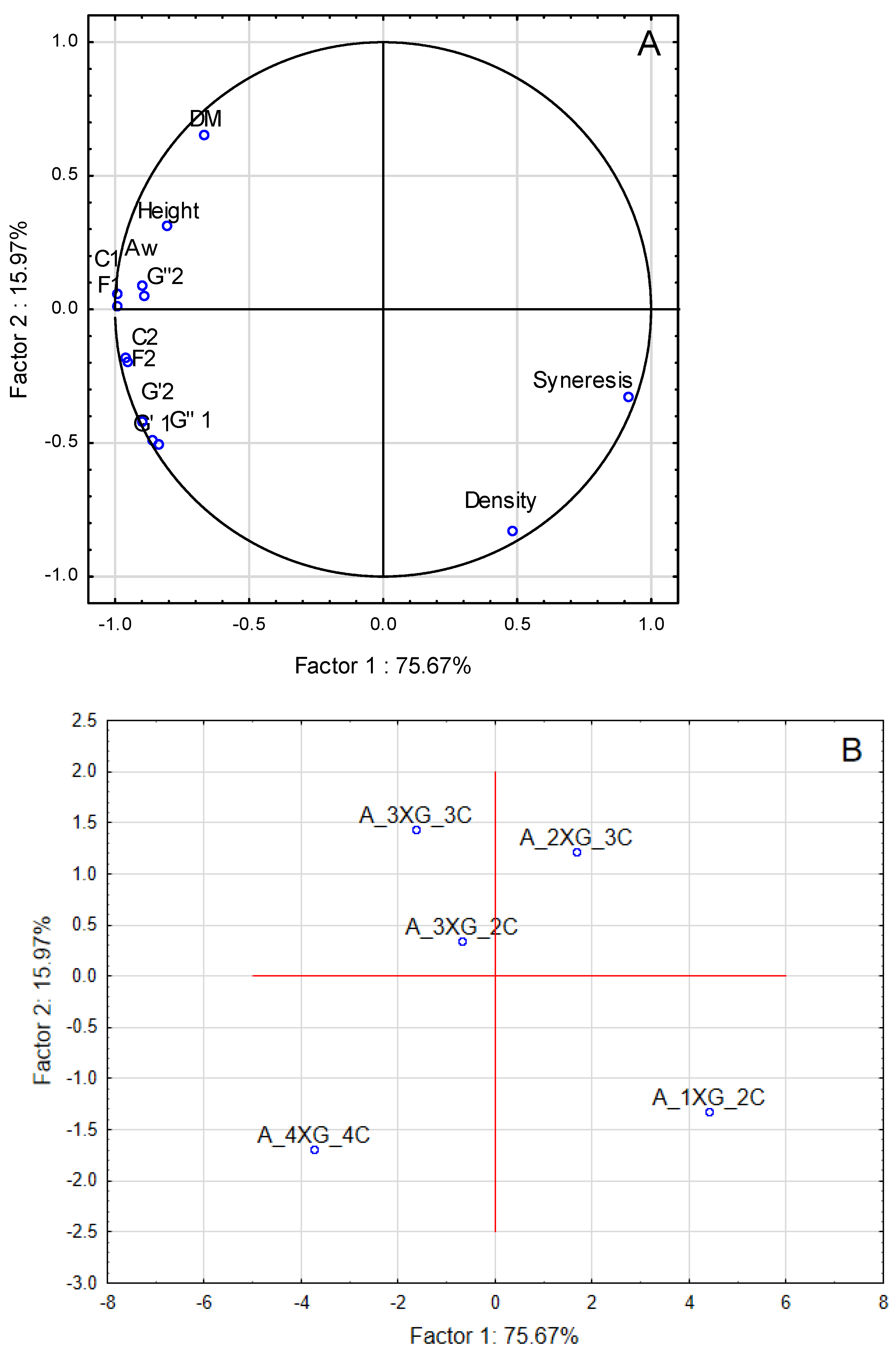 Molecules 30 03394 g008