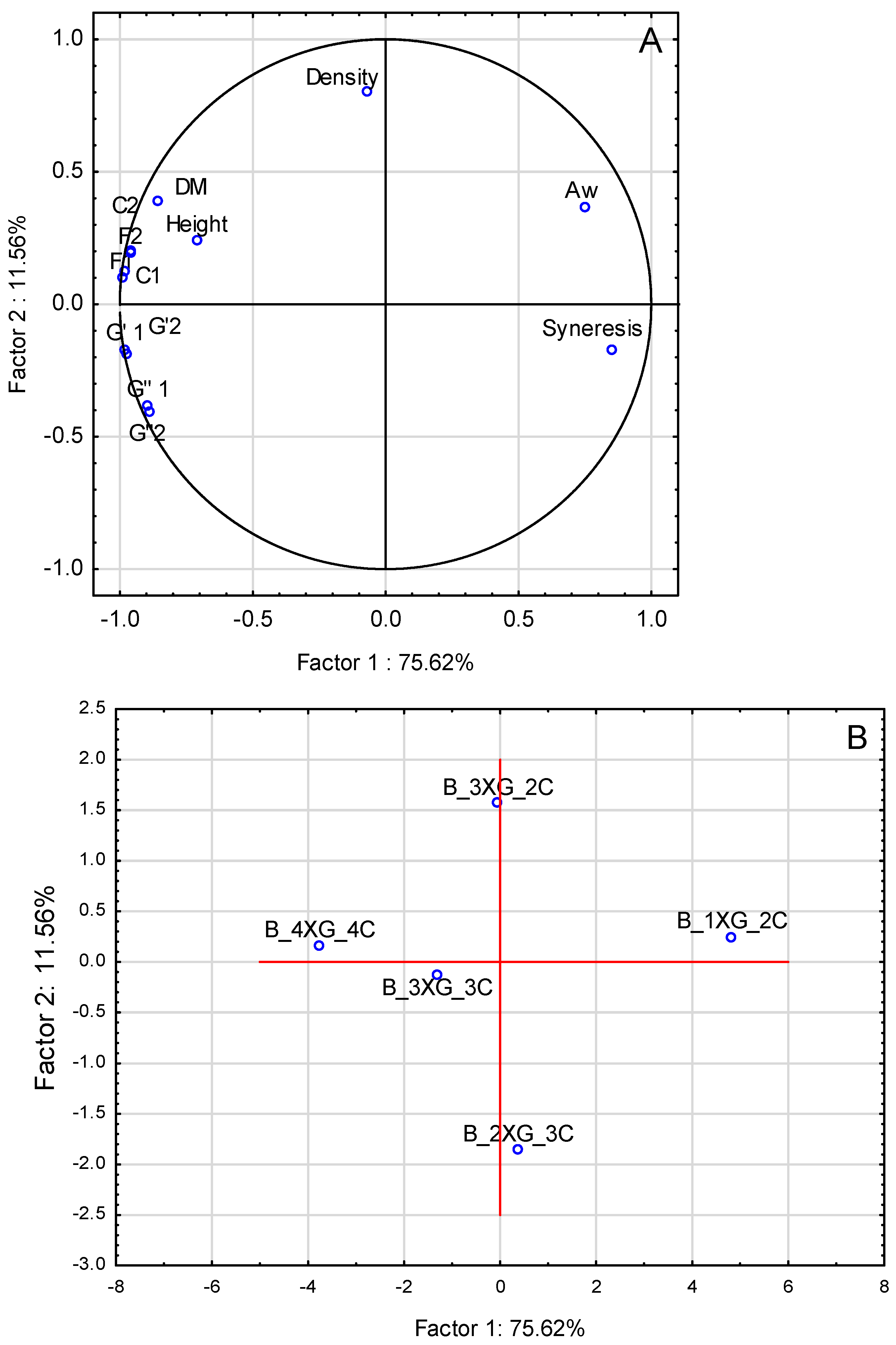 Molecules 30 03394 g009