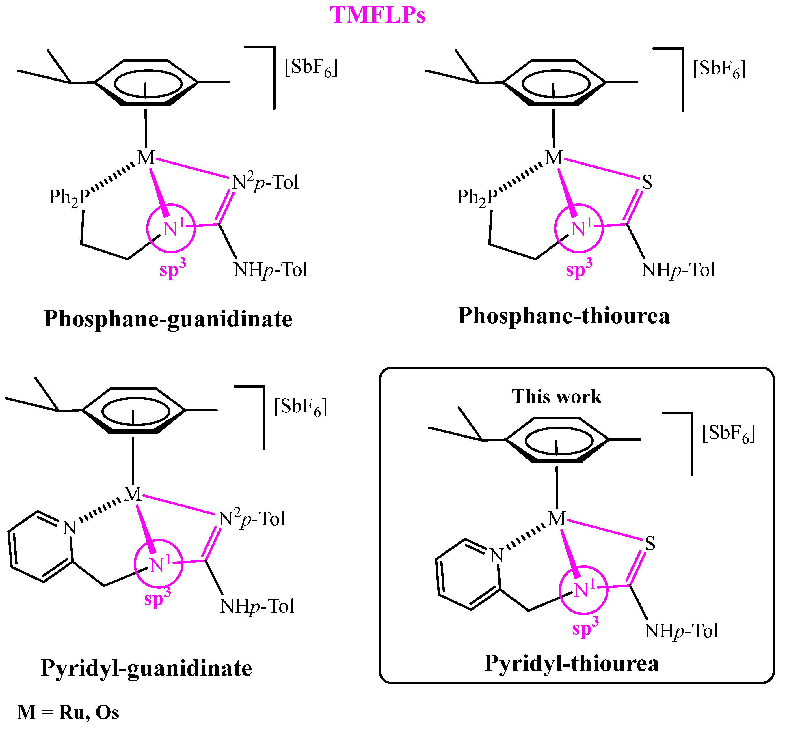 Molecules 30 03398 g001