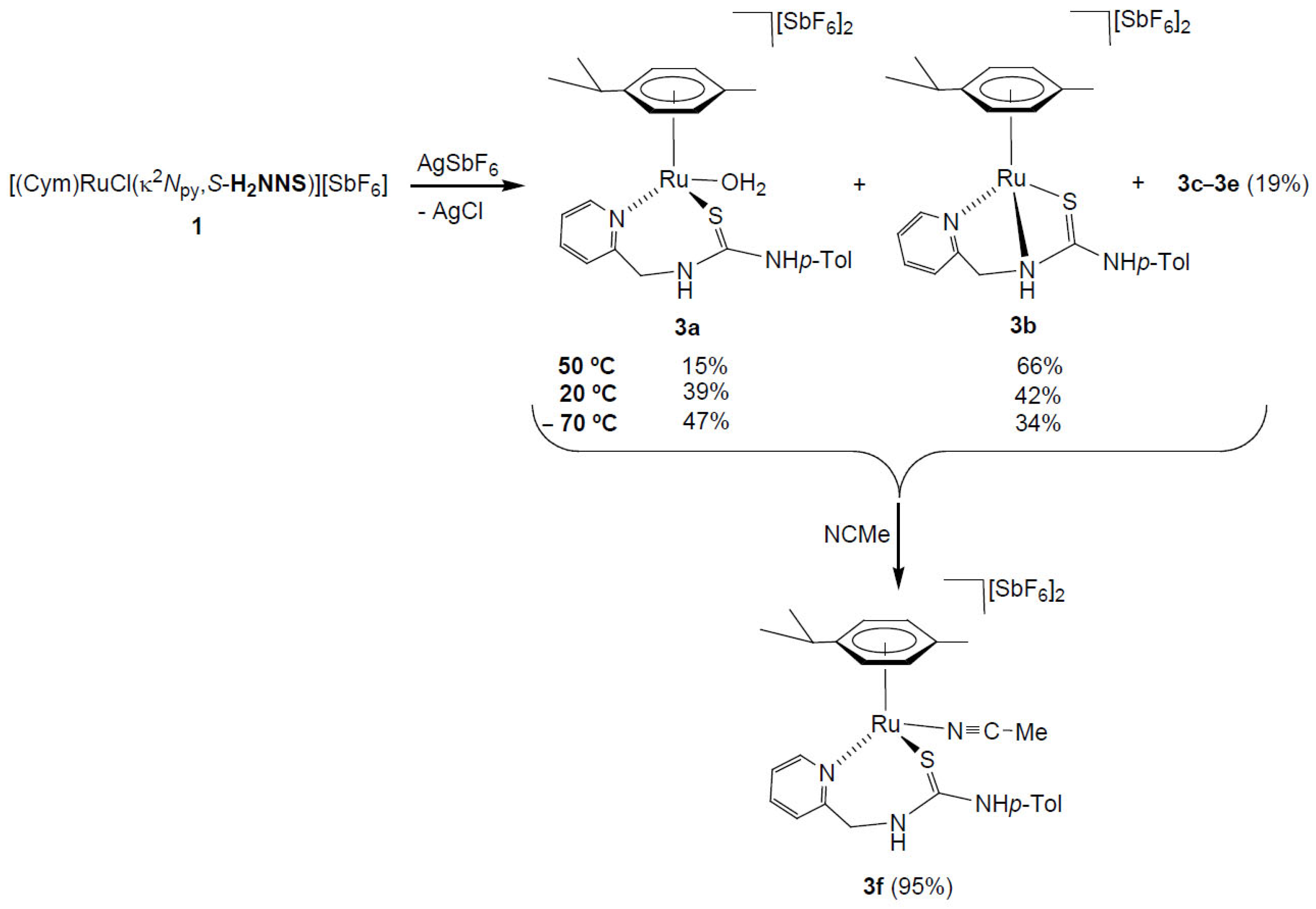 Molecules 30 03398 sch003