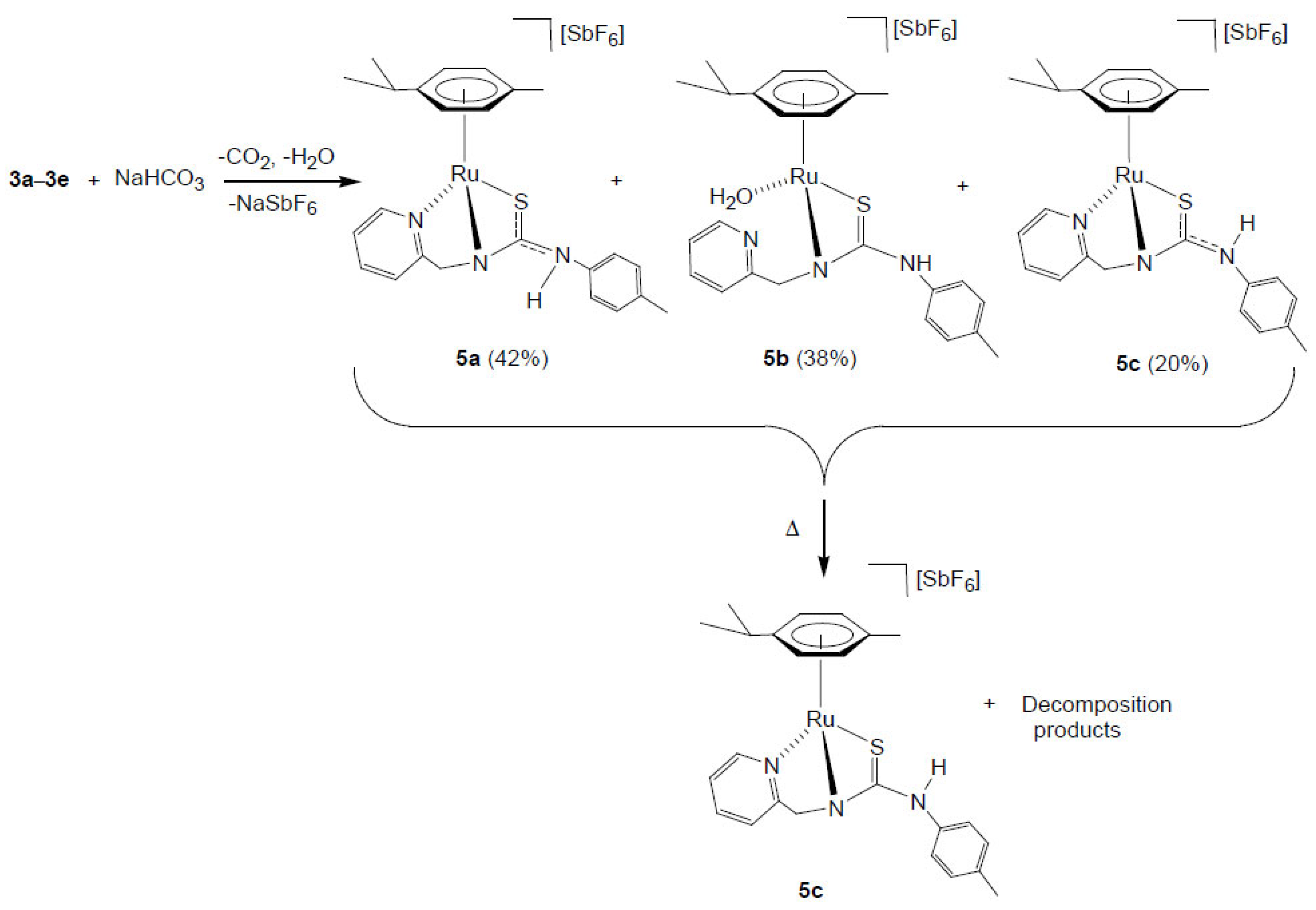Molecules 30 03398 sch005