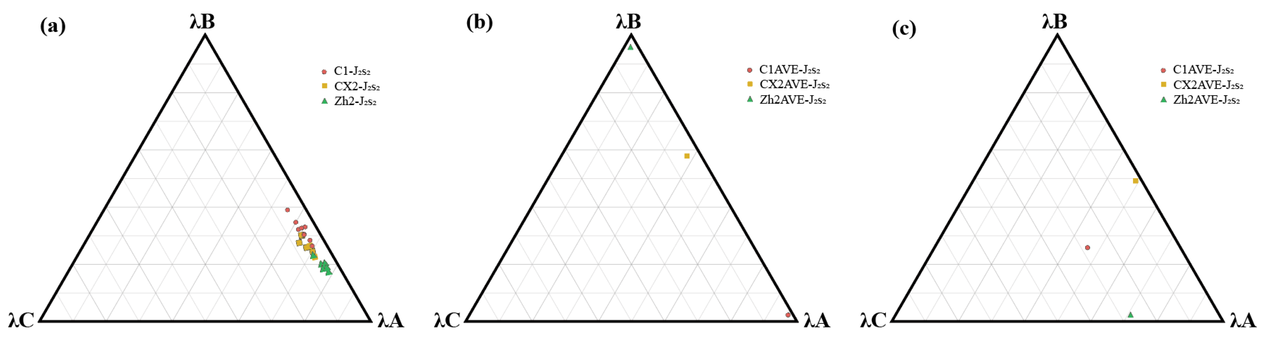Molecules 30 03399 g007 Molecules 30 03399 g007