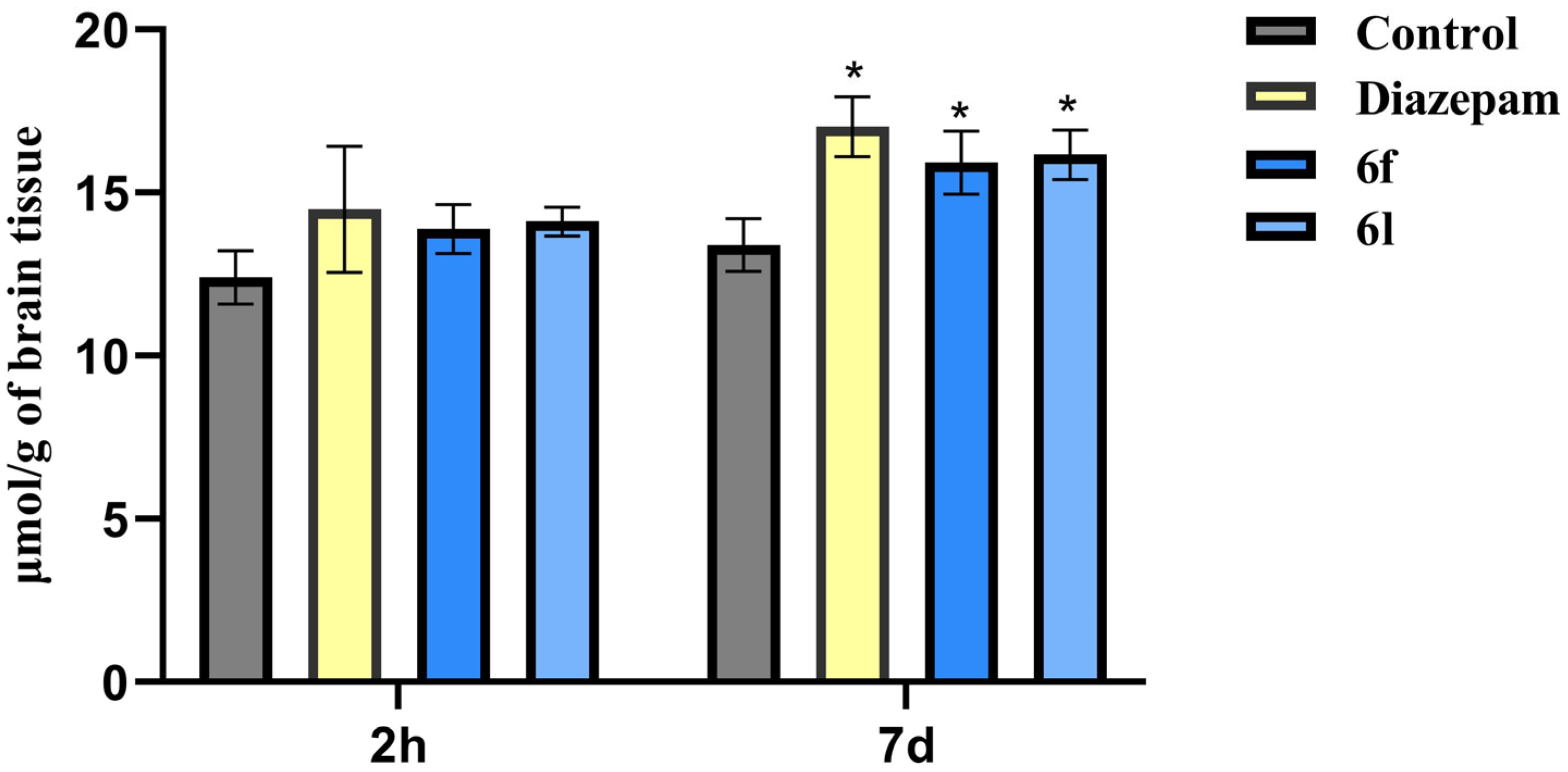 Molecules 30 03400 g004