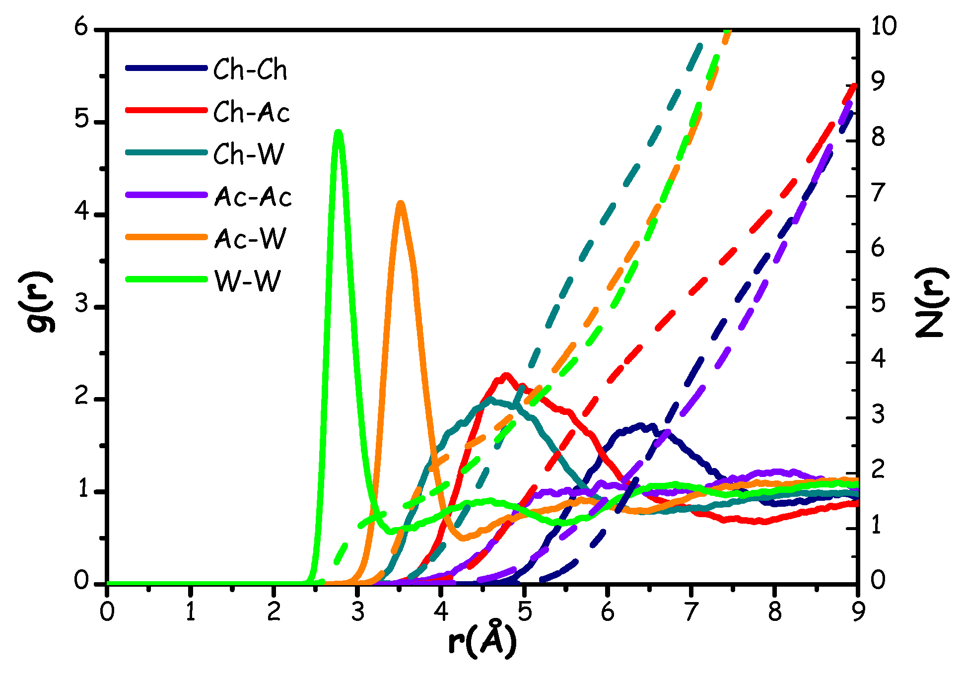 Molecules 30 03403 g011