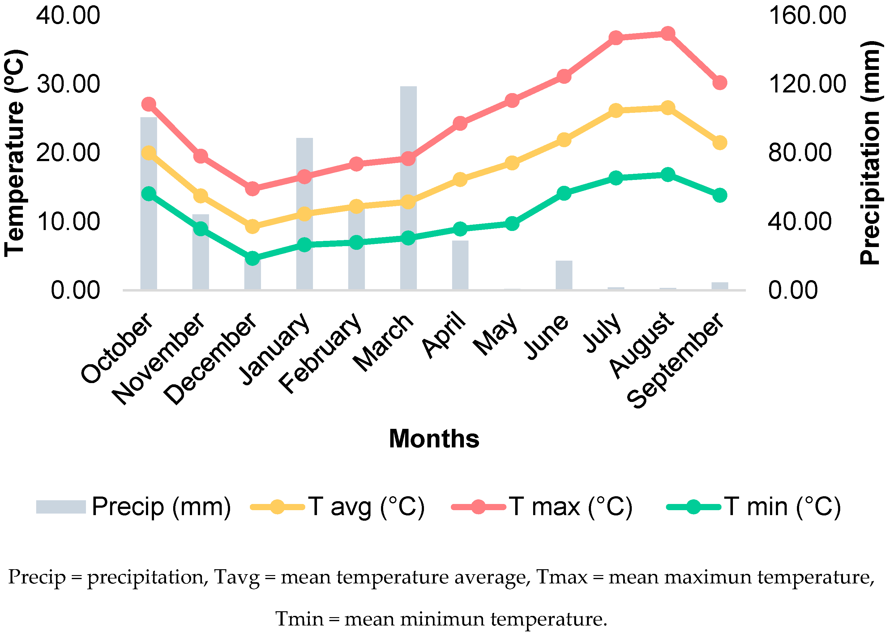 Molecules 30 03408 g004