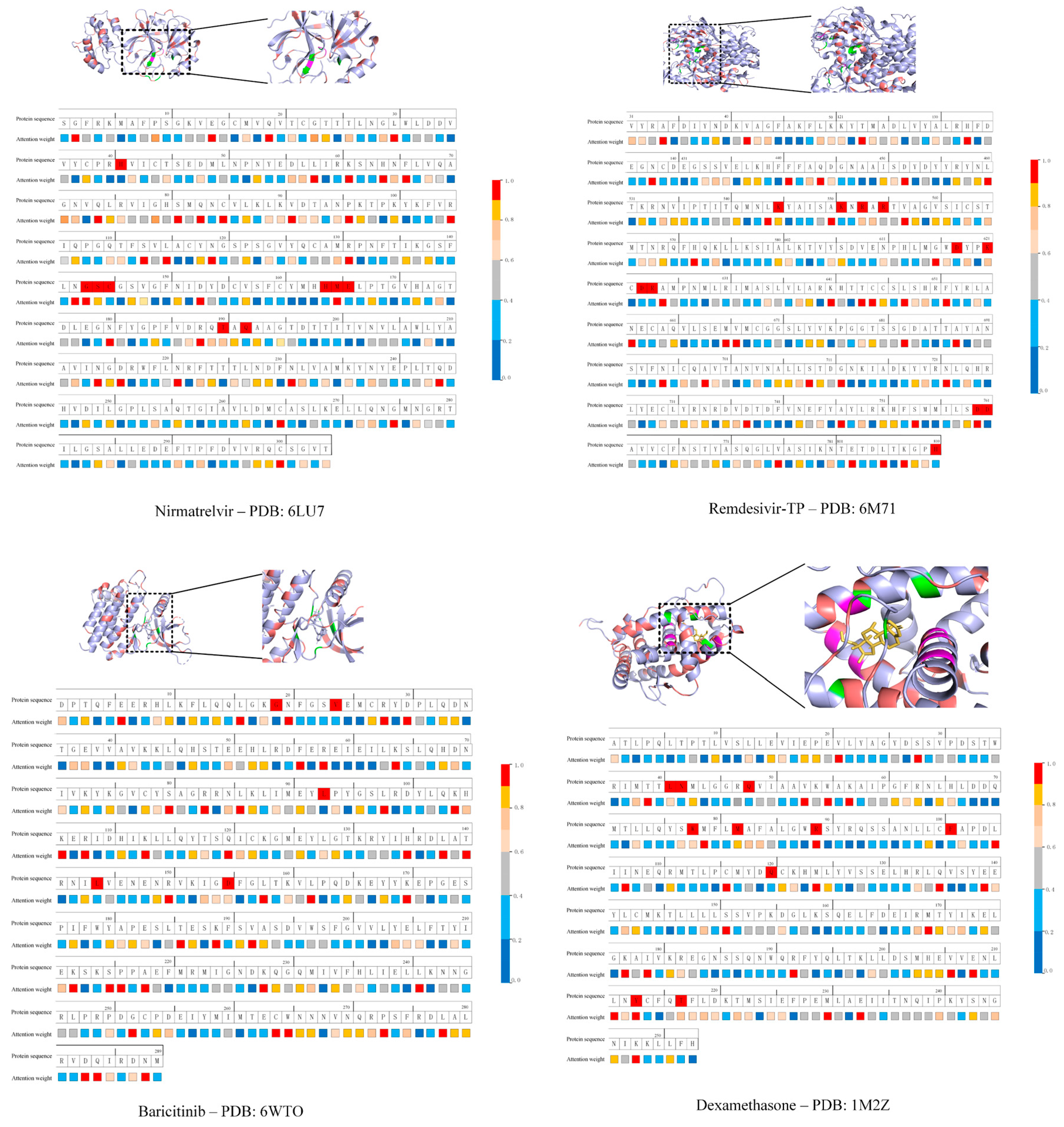 Molecules 30 03409 g002