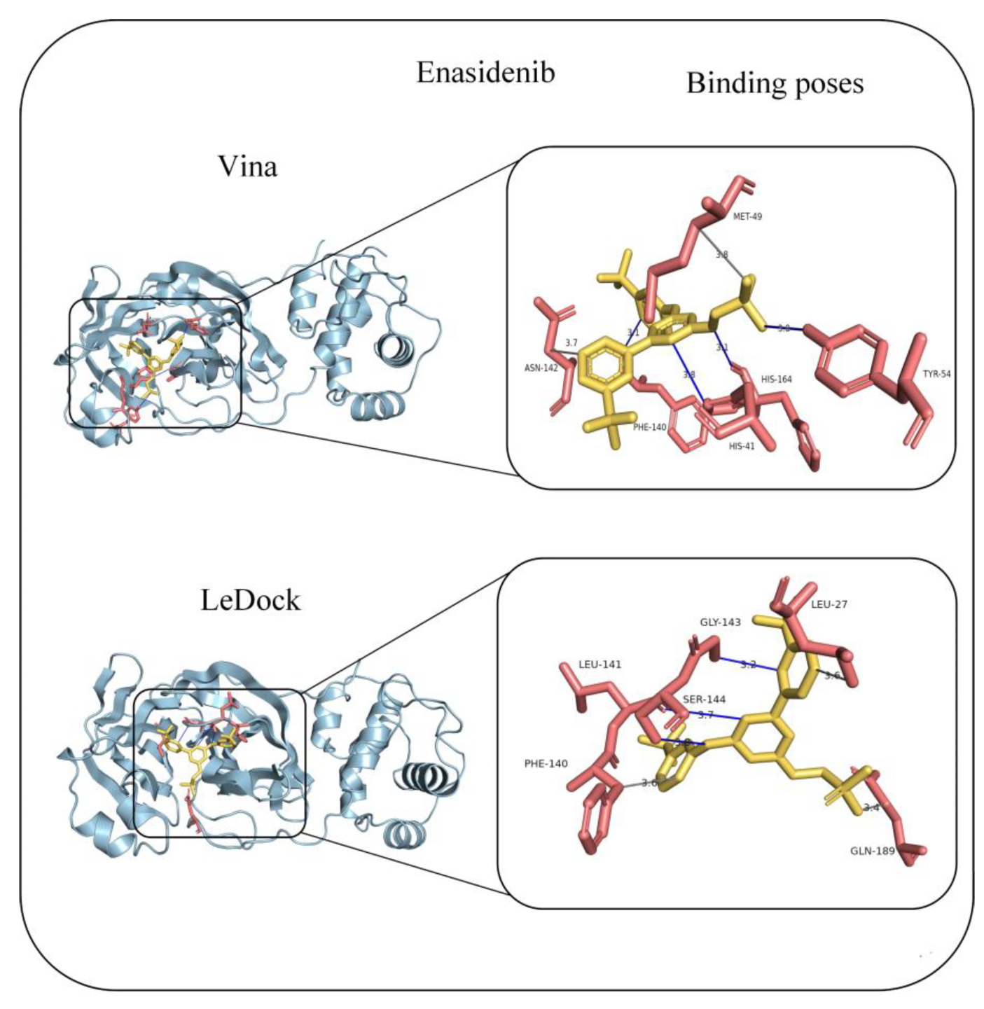 Molecules 30 03409 g004