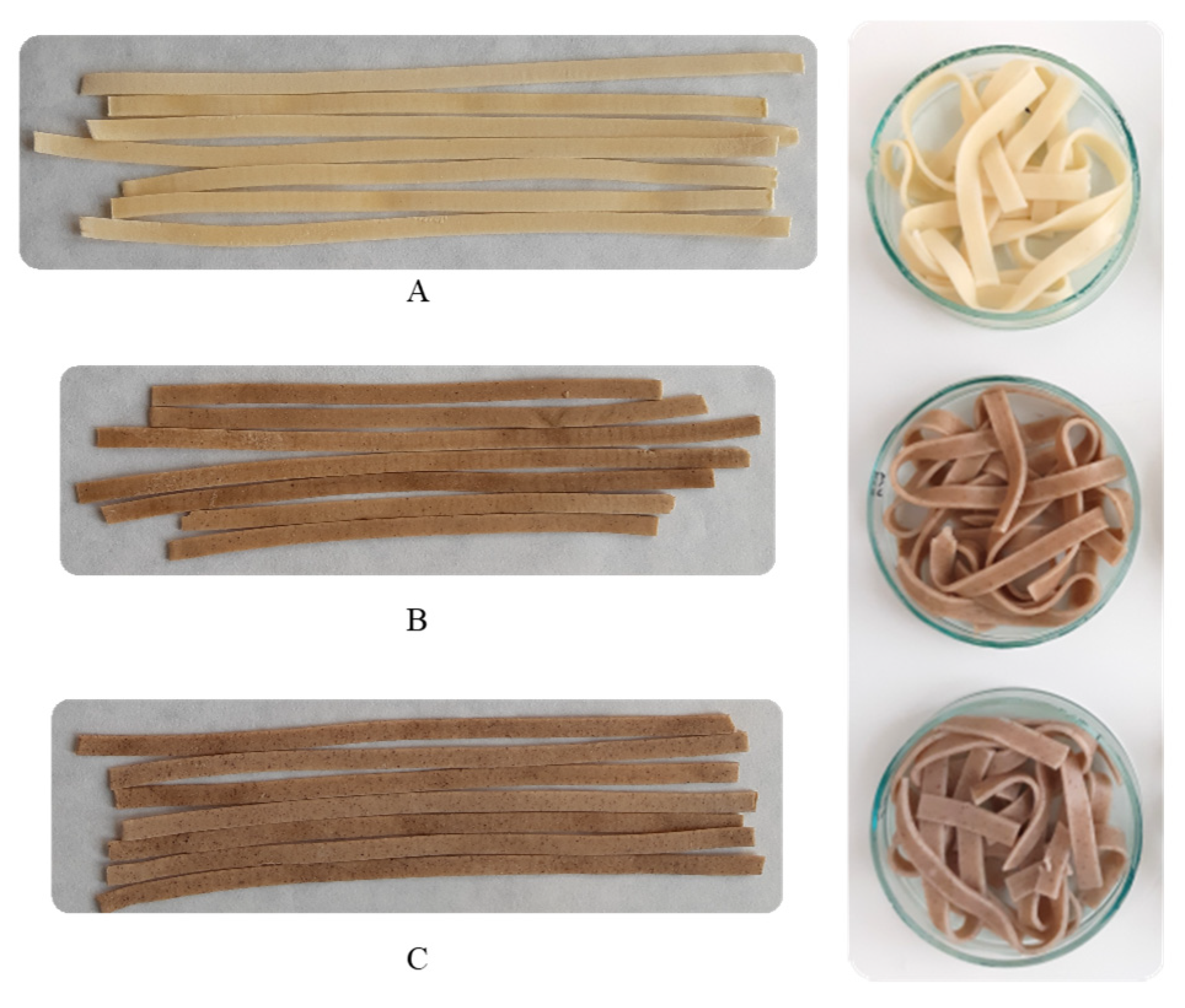 Molecules 30 03411 g001 Molecules 30 03411 g001