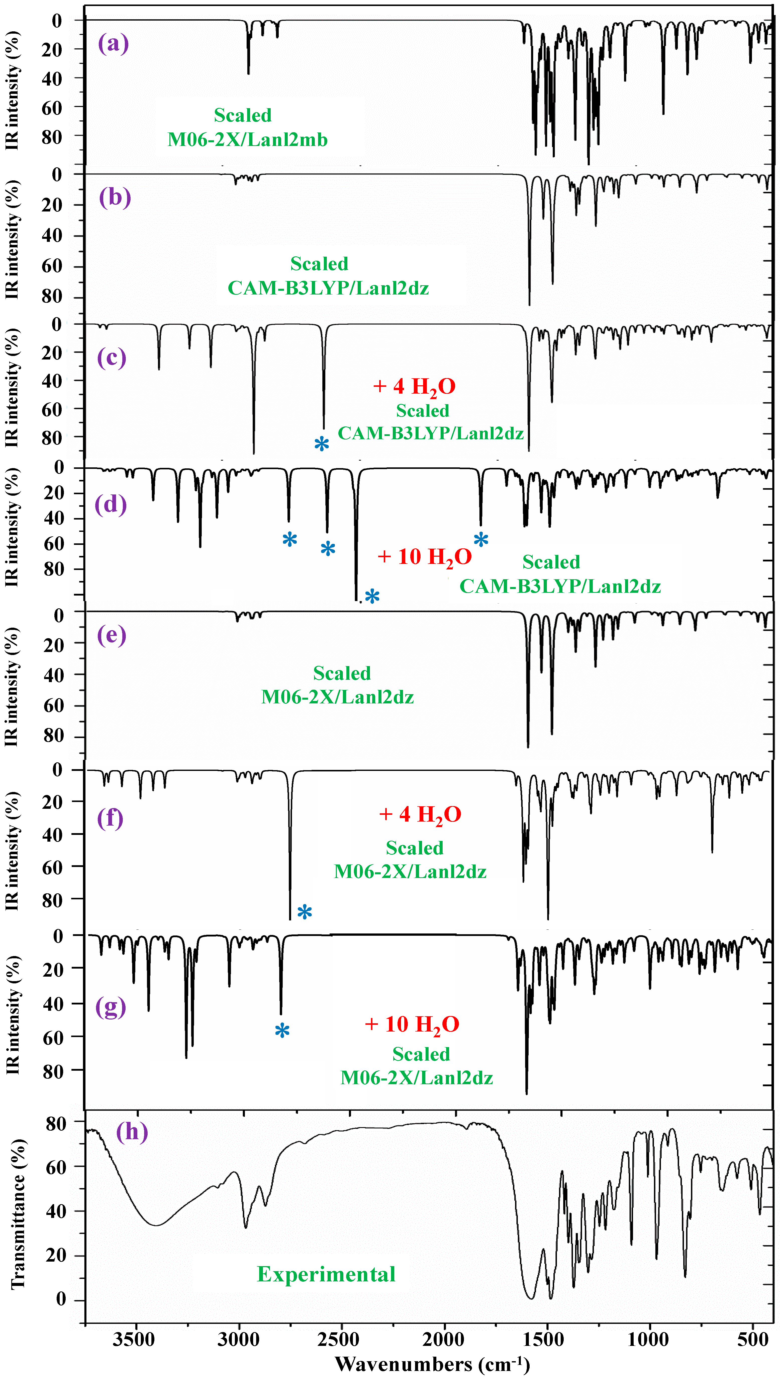 Molecules 30 03412 g007
