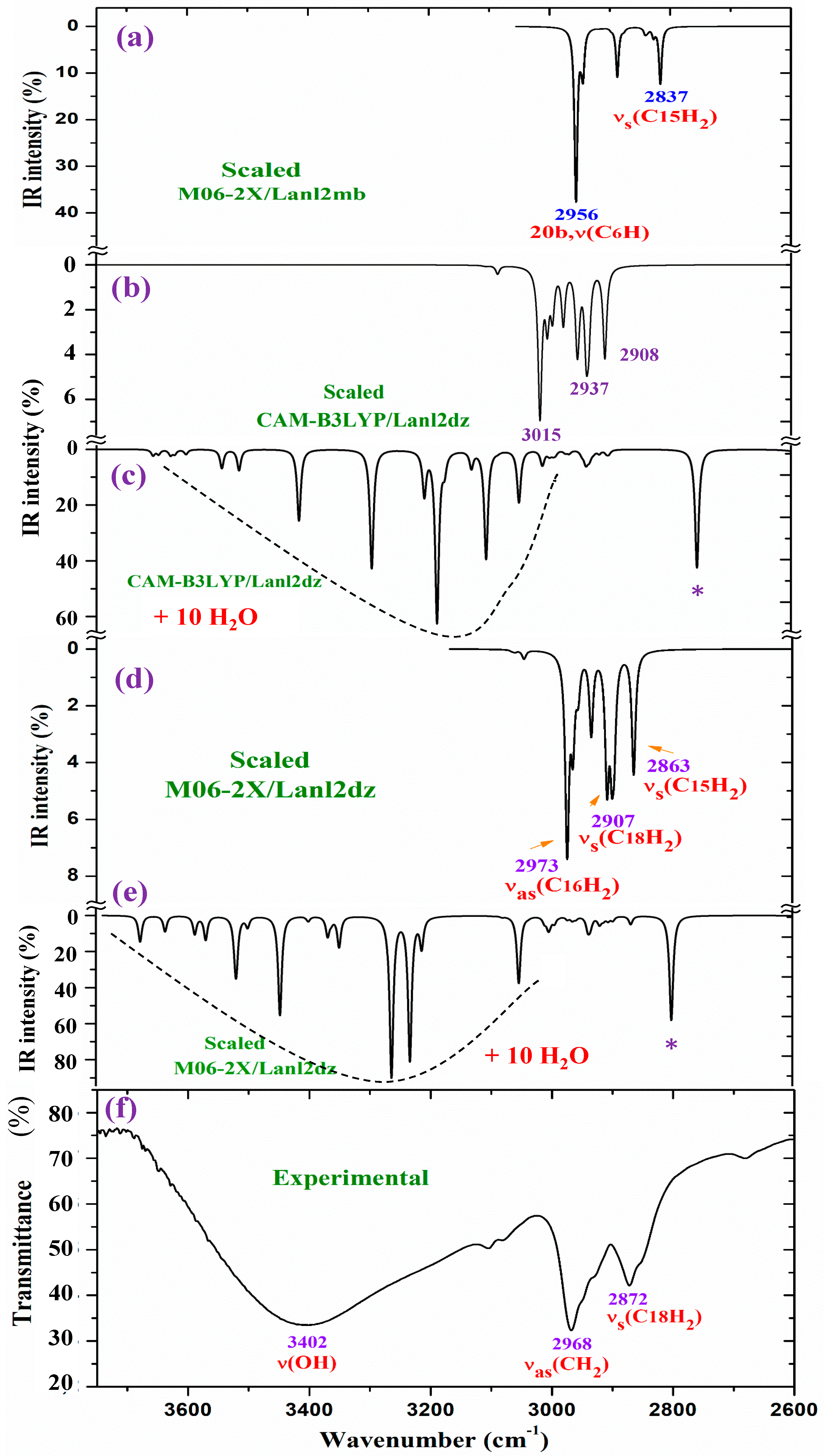Molecules 30 03412 g008