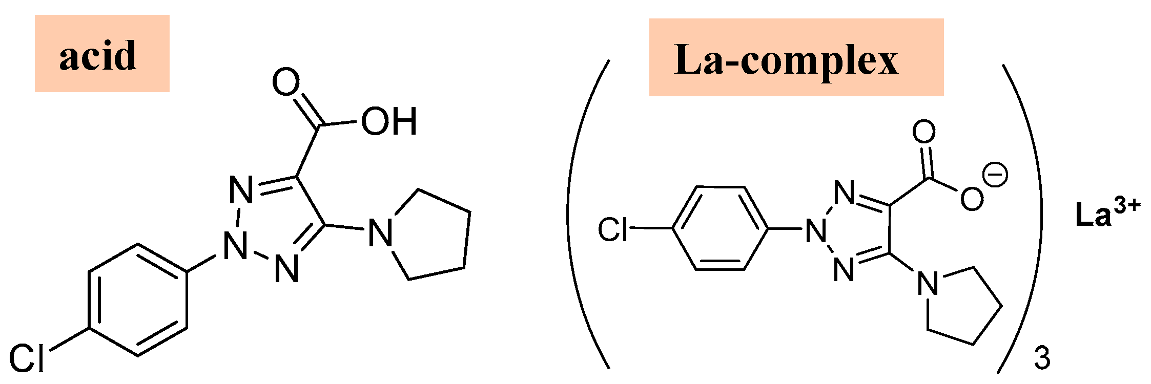 Molecules 30 03412 g011
