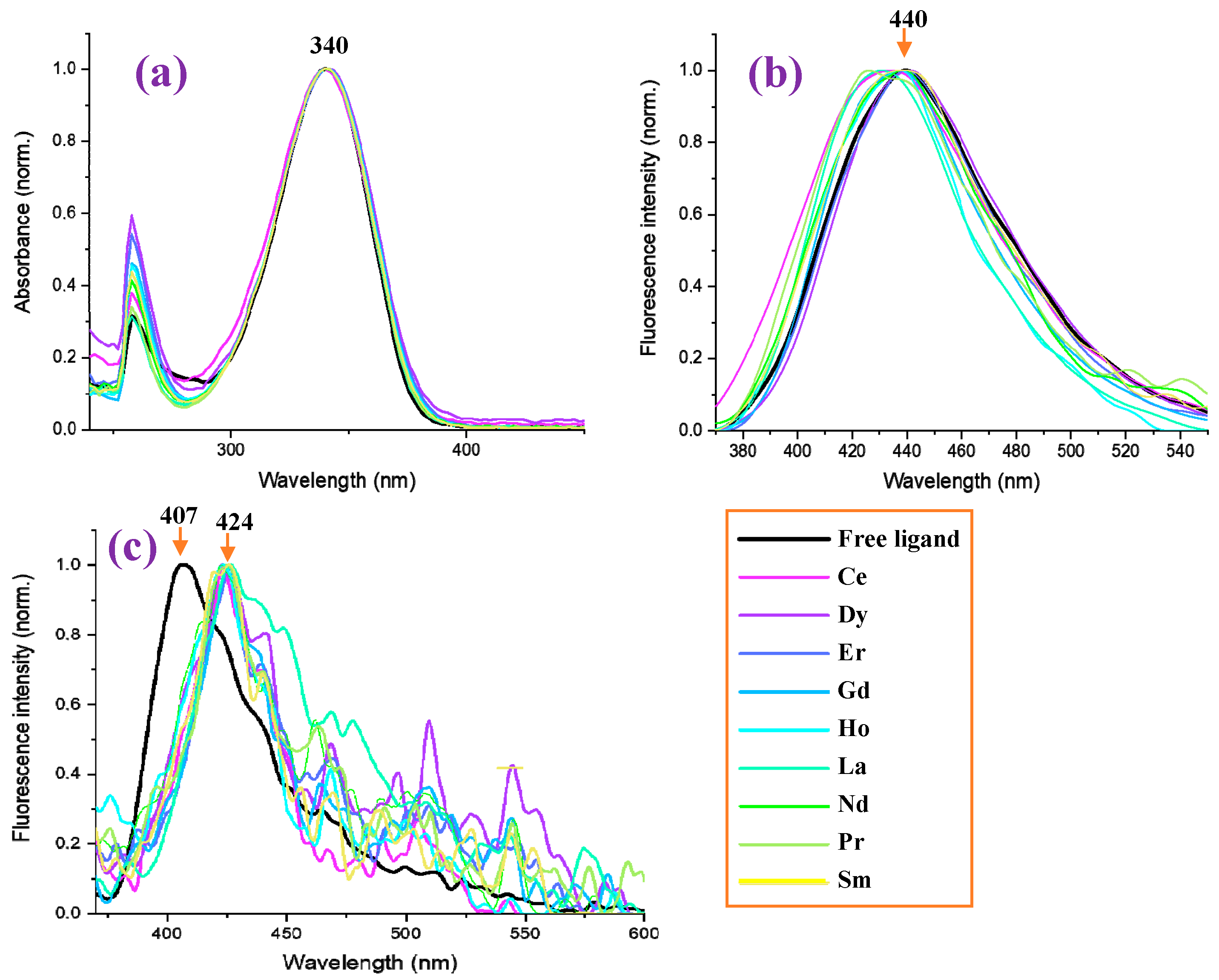 Molecules 30 03412 g013