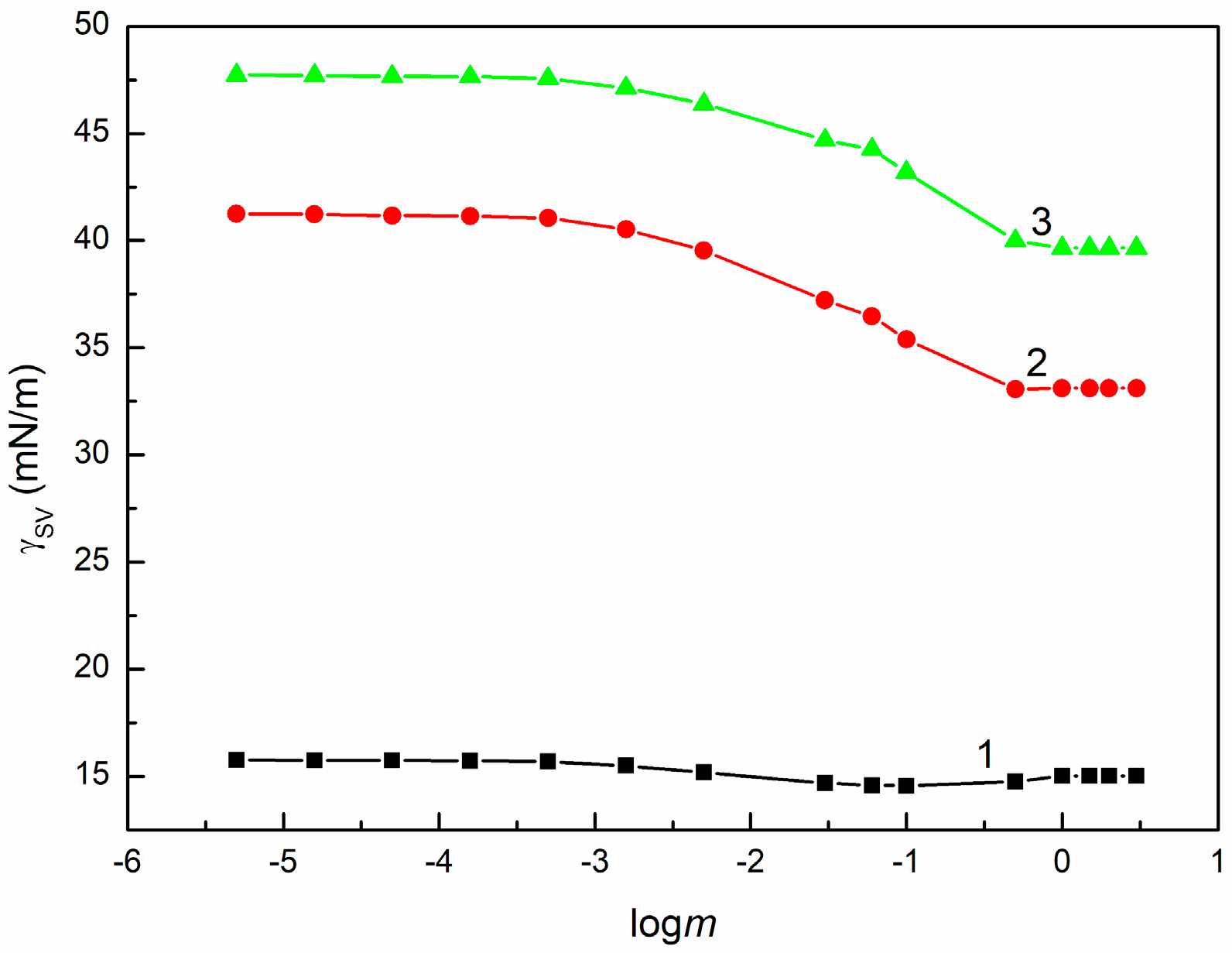 Molecules 30 03413 g007 Molecules 30 03413 g007