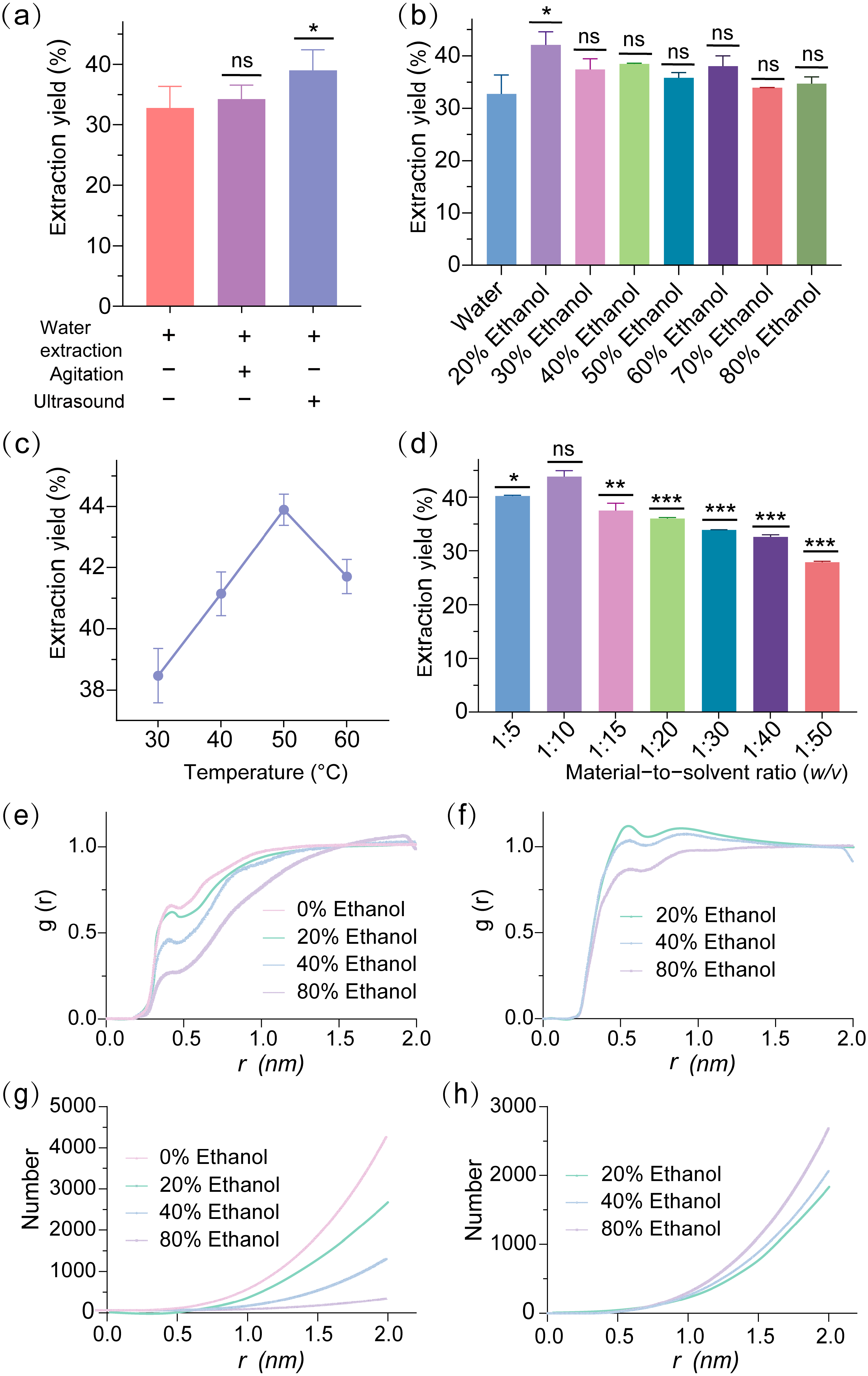 Molecules 30 03416 g001