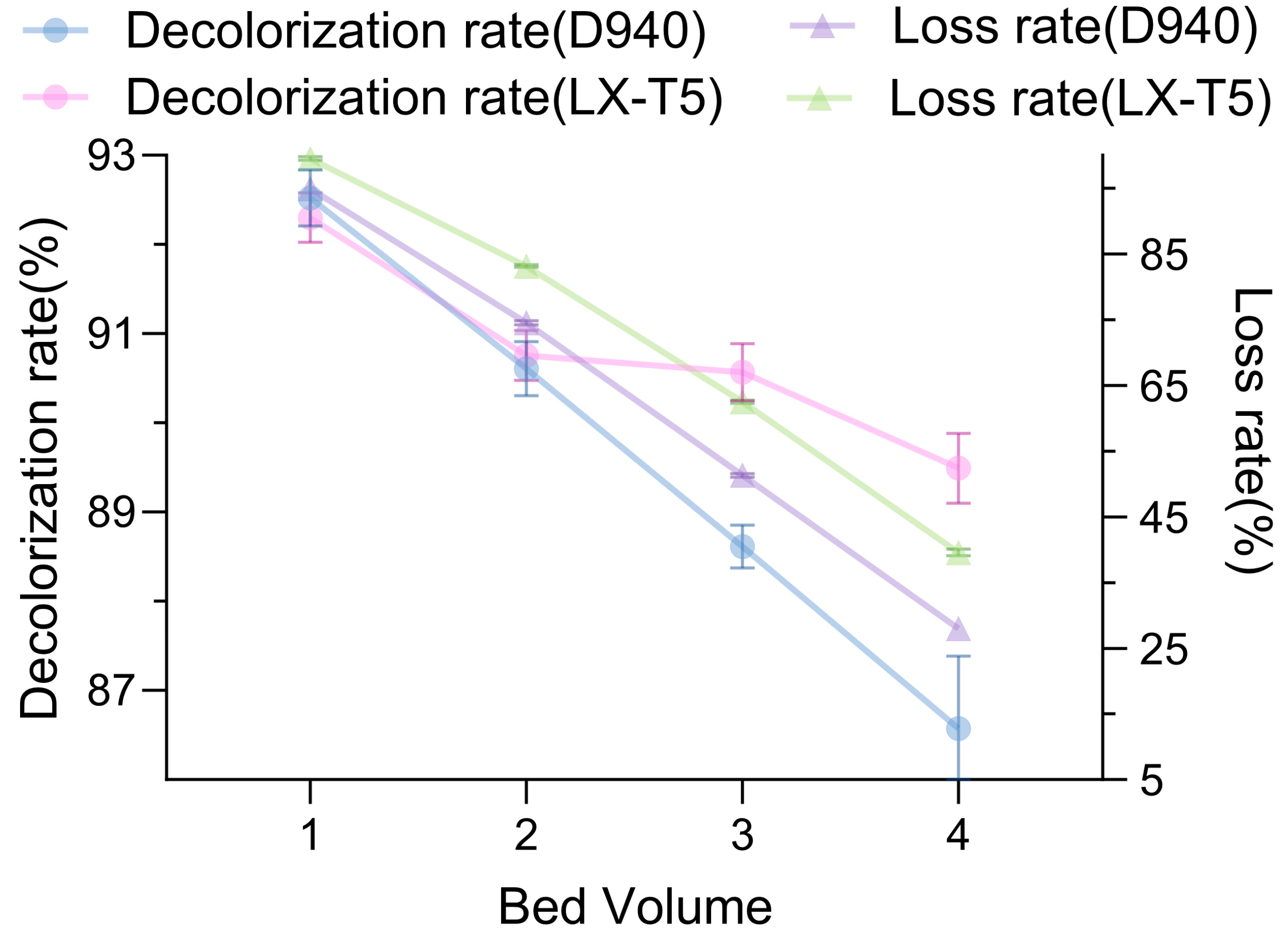 Molecules 30 03416 g004