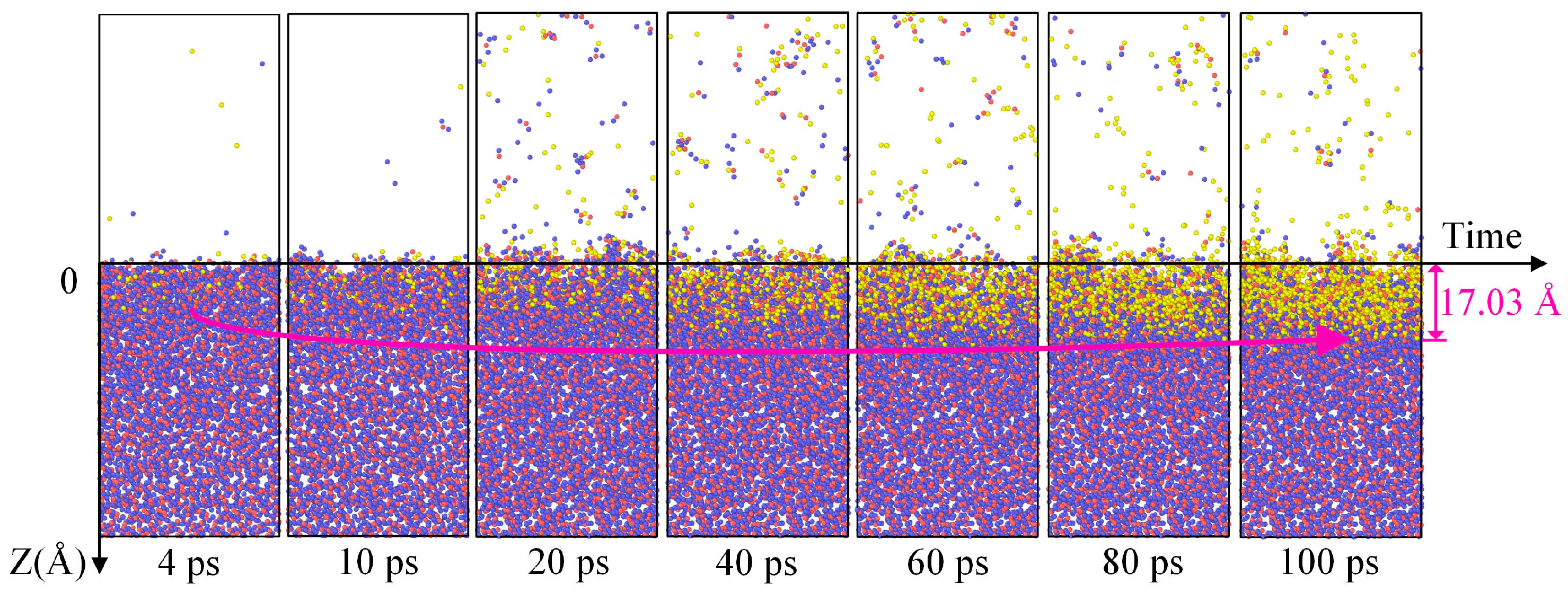 Molecules 30 03418 g002