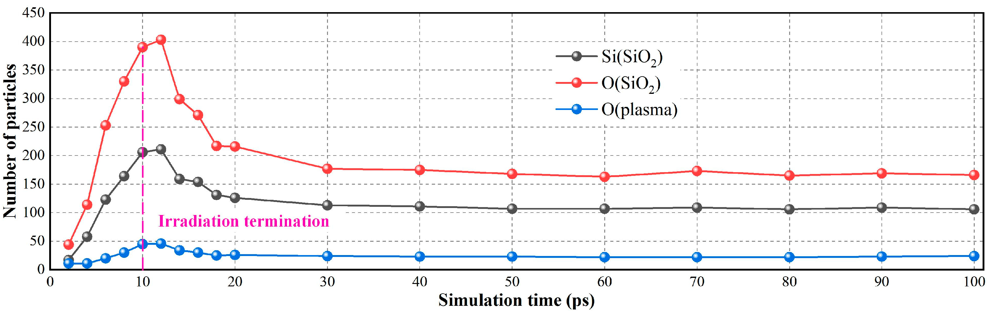 Molecules 30 03418 g003