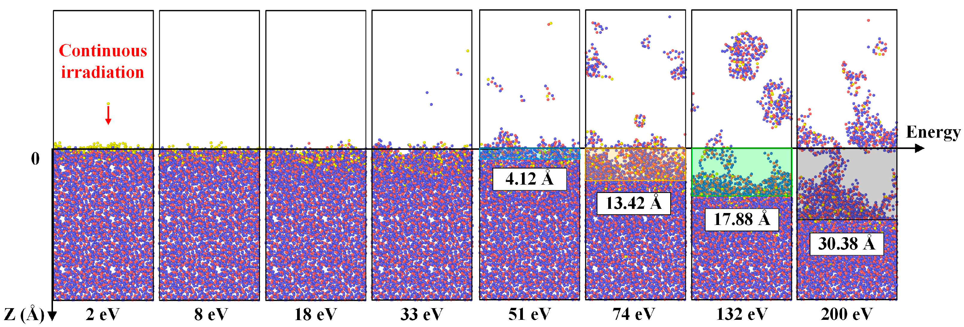 Molecules 30 03418 g005