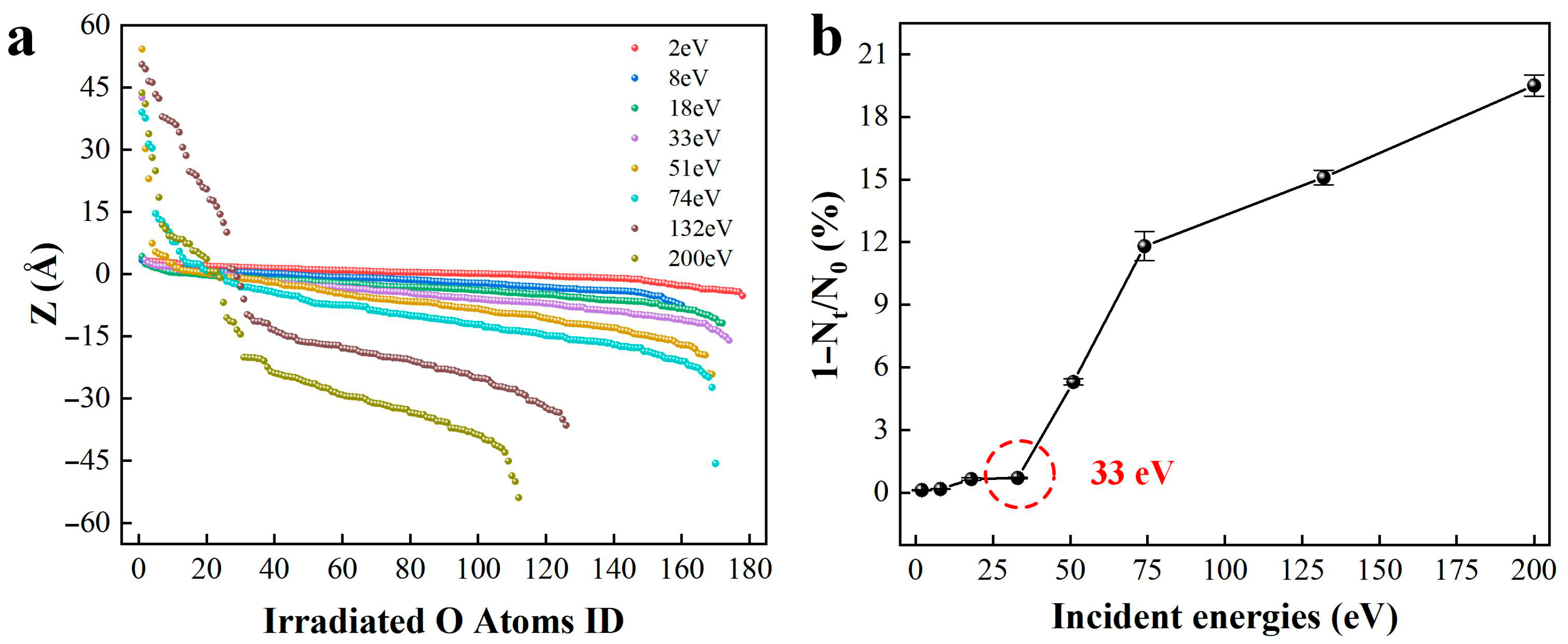 Molecules 30 03418 g006