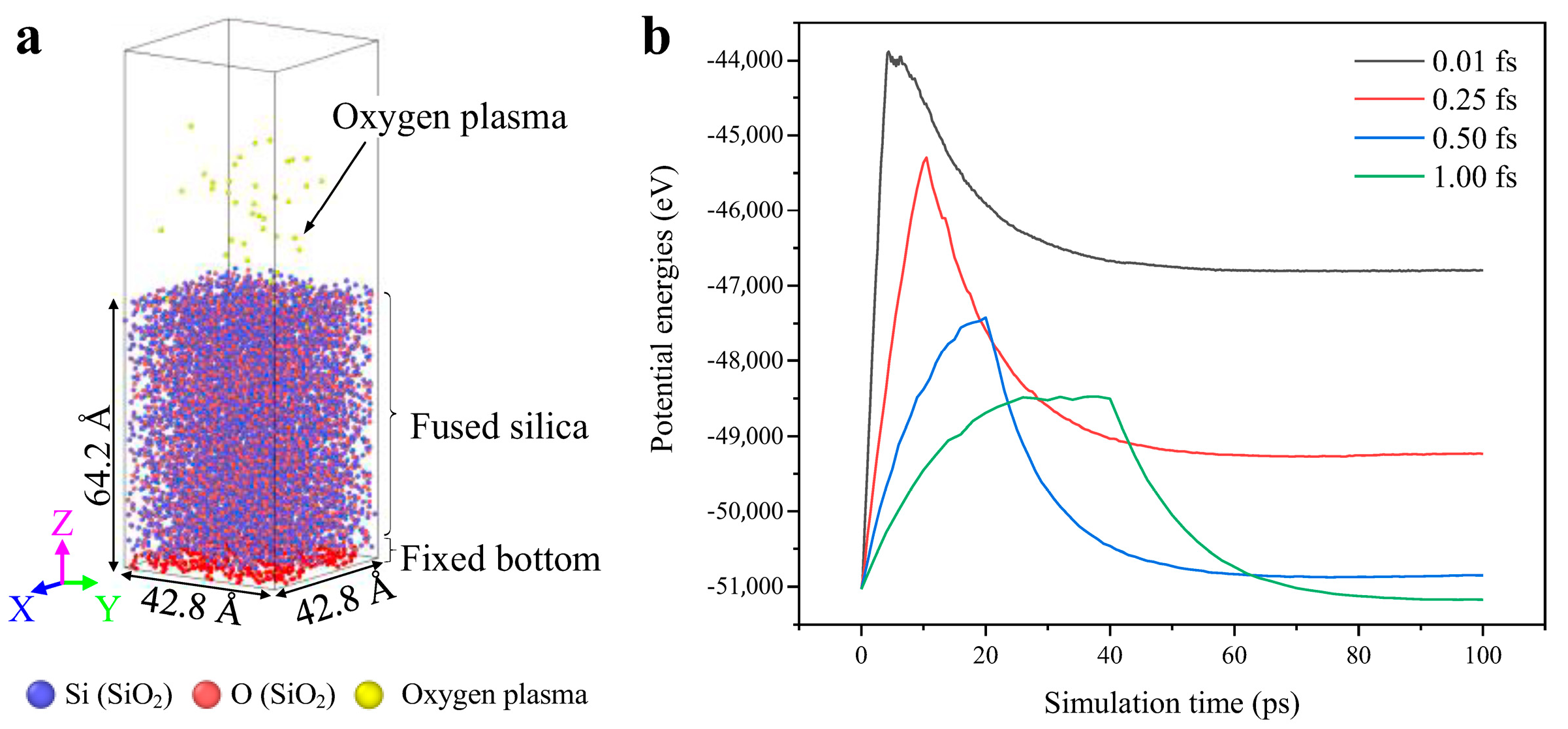 Molecules 30 03418 g009