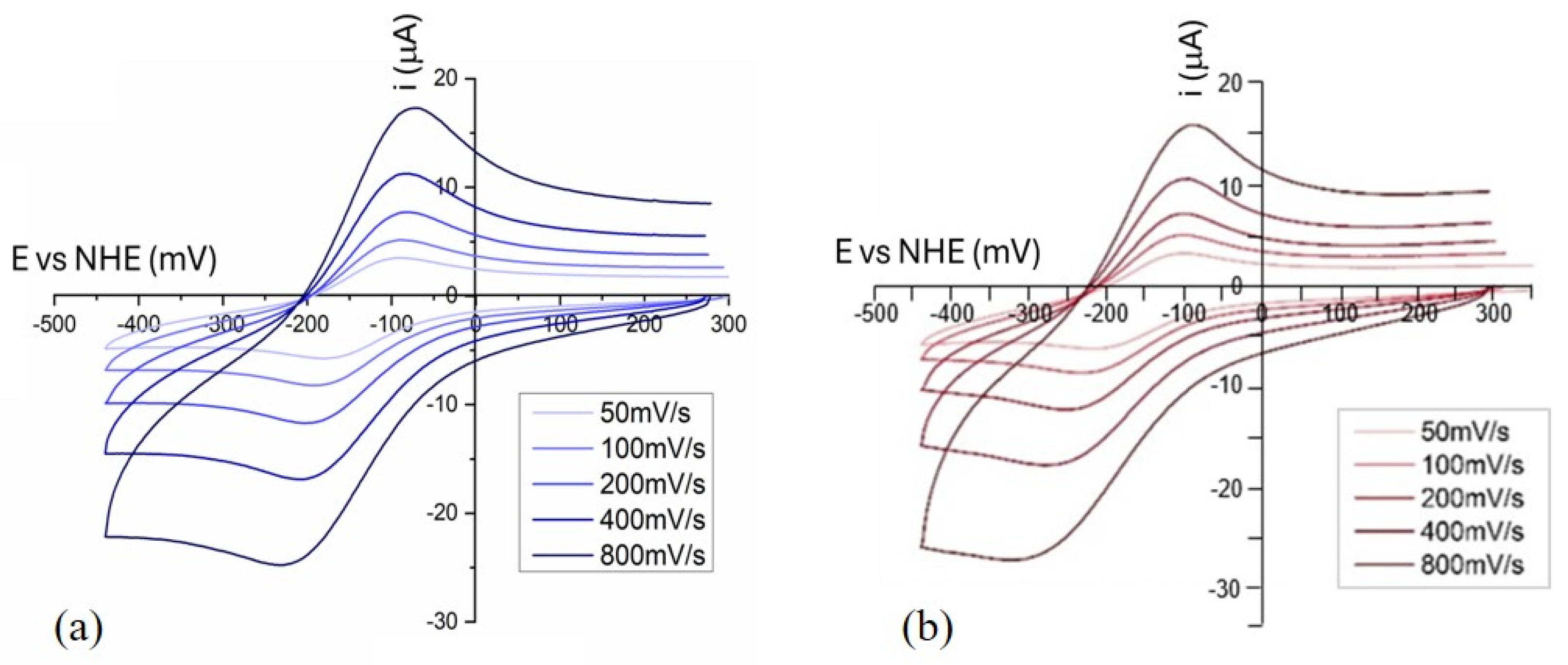 Molecules 30 03419 g004