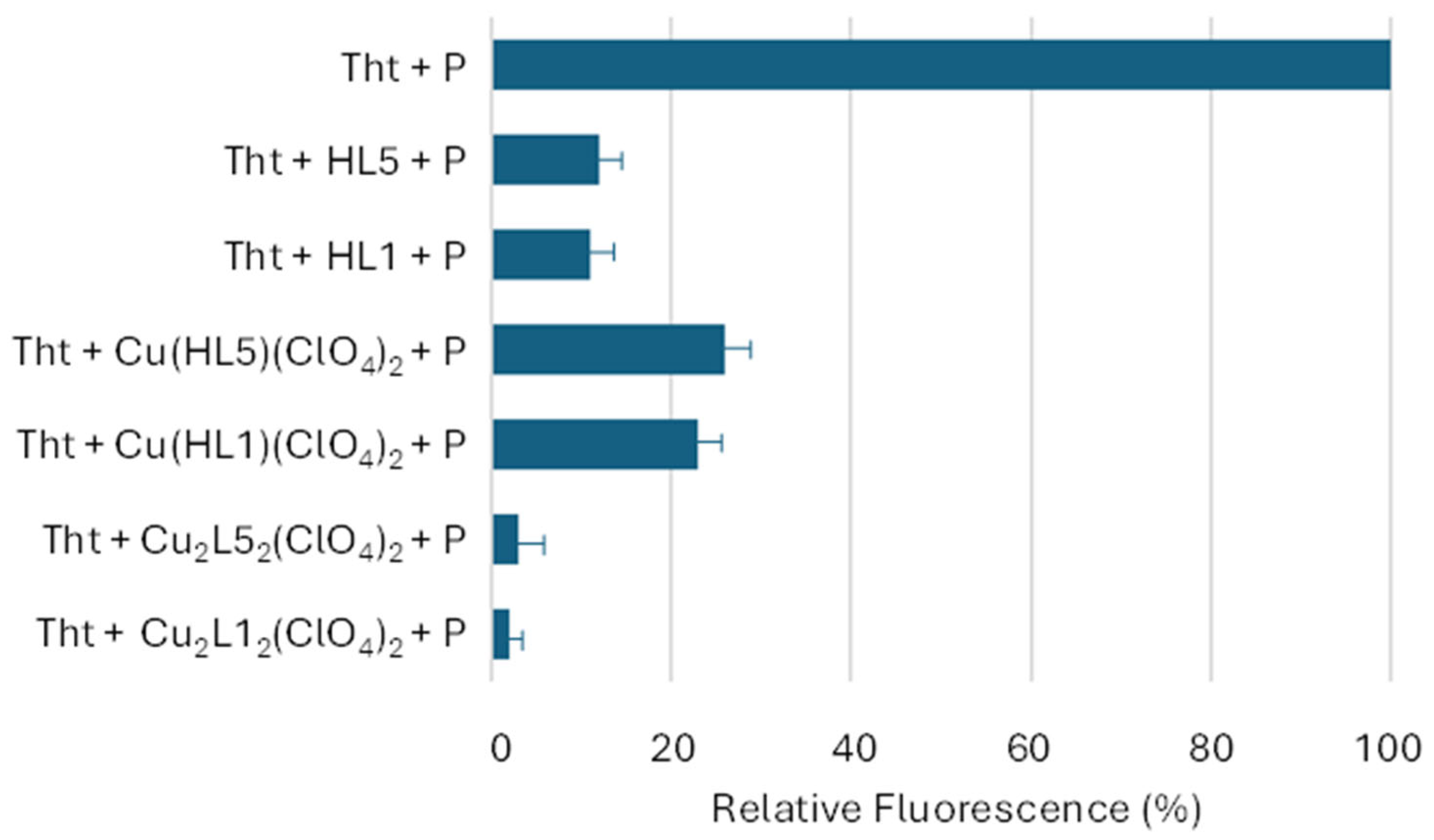 Molecules 30 03419 g009
