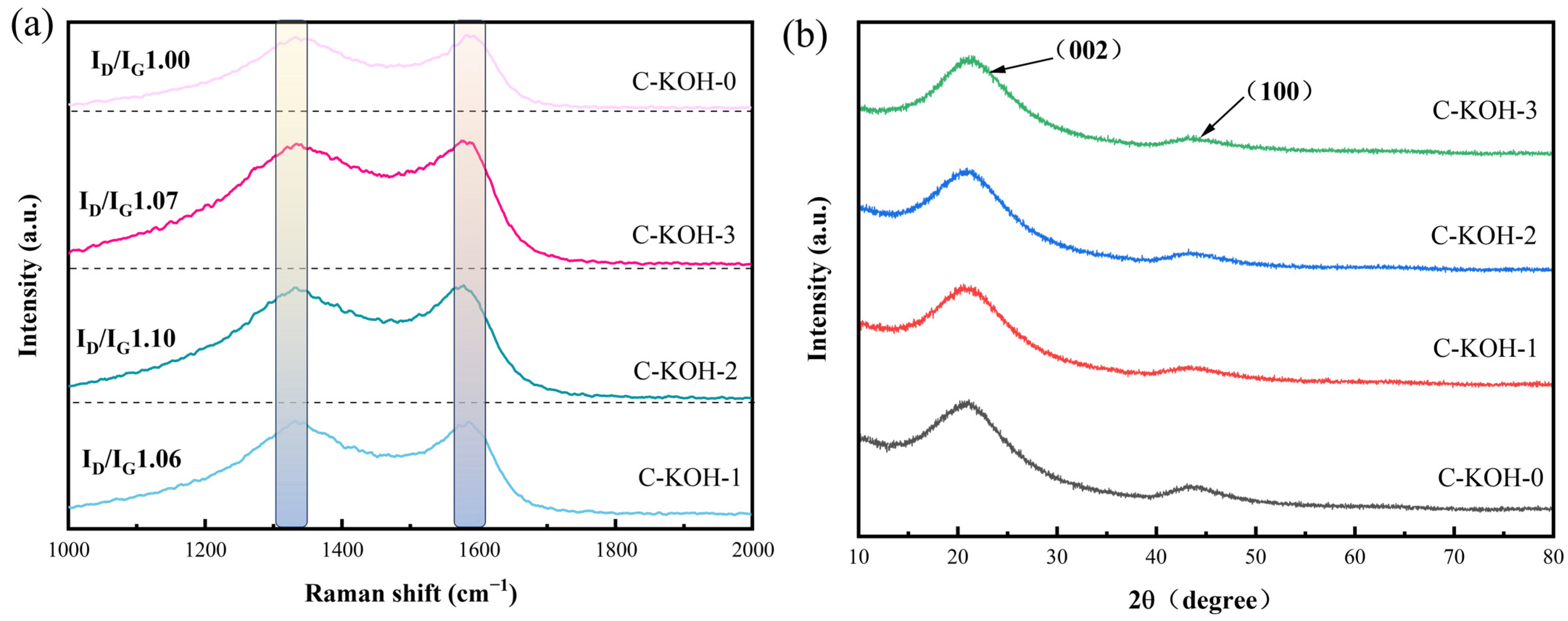 Molecules 30 03420 g007