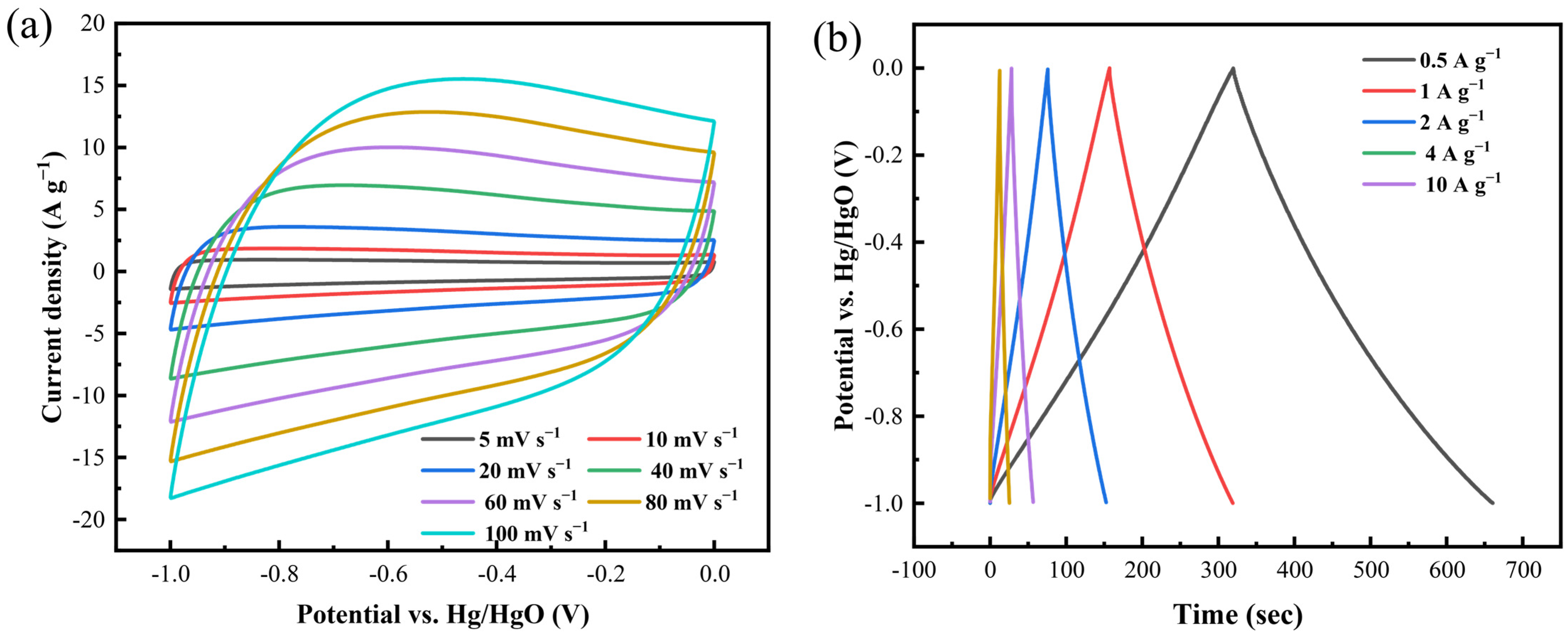 Molecules 30 03420 g008