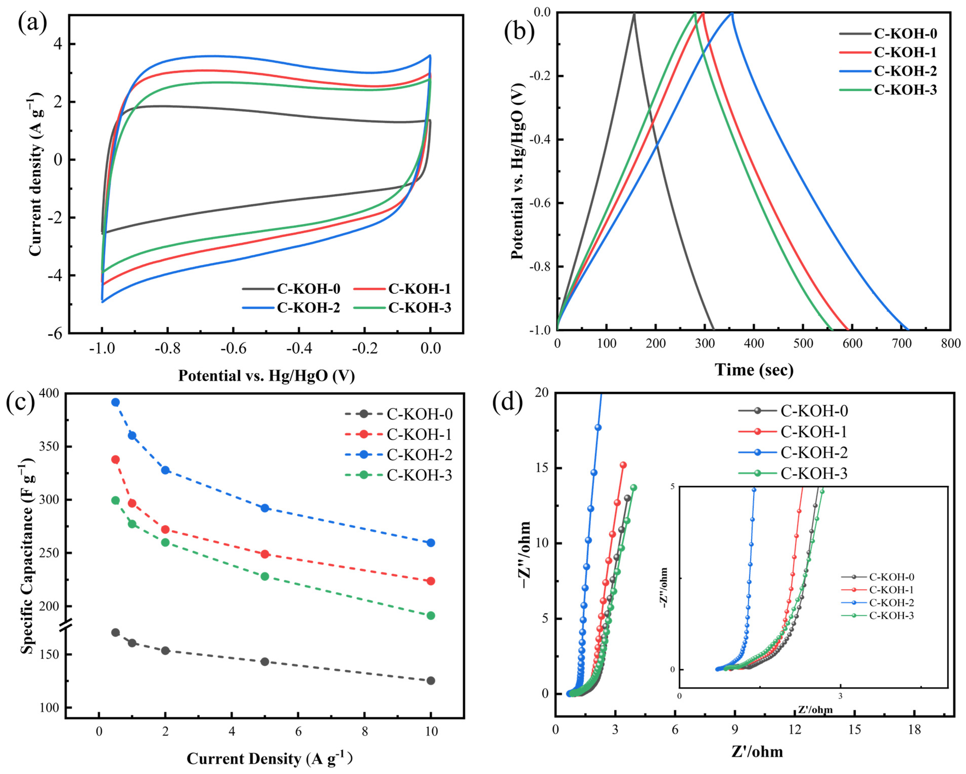 Molecules 30 03420 g009